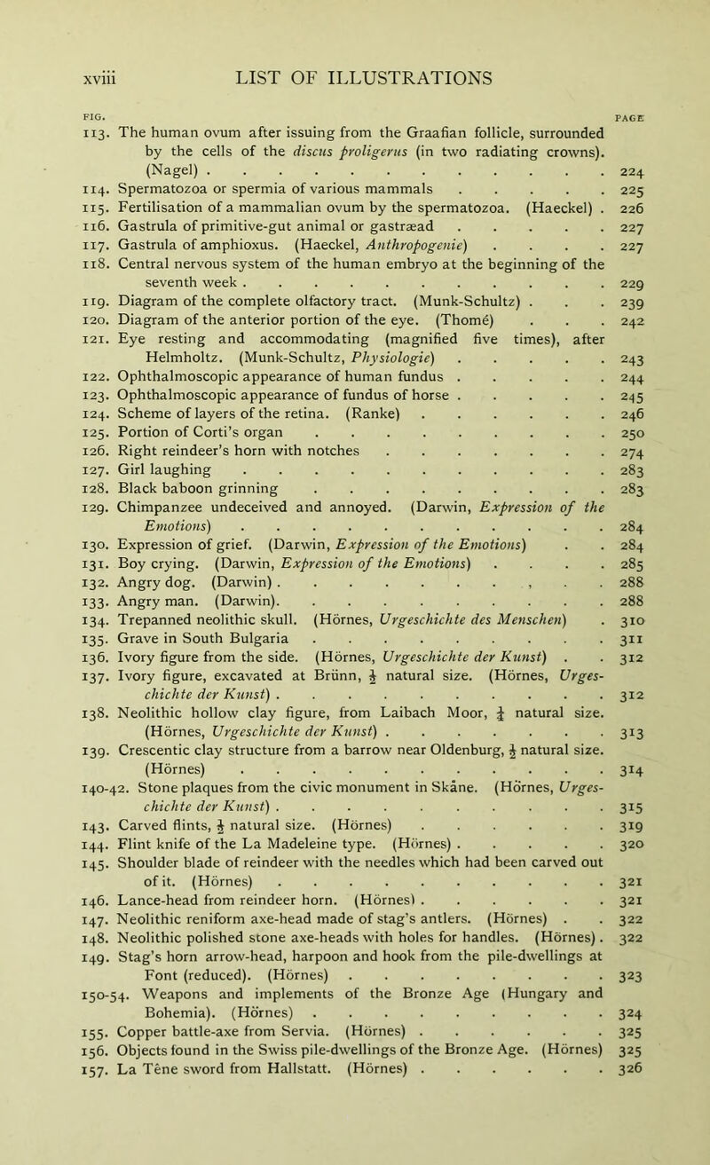 FIO. PAGE 113. The human ovum after issuing from the Graafian follicle, surrounded by the cells of the disctis proligerus (in two radiating crowns). (Nagel) 224 114. Spermatozoa or spermia of various mammals ..... 225 115. Fertilisation of a mammalian ovum by the spermatozoa. (Haeckel) . 226 116. Gastrula of primitive-gut animal or gastraead ..... 227 117. Gastrula of amphioxus. (Haeckel, Anthropogenic) .... 227 118. Central nervous system of the human embryo at the beginning of the seventh week . 229 iig. Diagram of the complete olfactory tract. (Munk-Schultz) . . . 239 120. Diagram of the anterior portion of the eye. (Thom6) . . . 242 121. Eye resting and accommodating (magnified five times), after Helmholtz. (Munk-Schultz, Physiologic) ..... 243 122. Ophthalmoscopic appearance of human fundus ..... 244 123. Ophthalmoscopic appearance of fundus of horse 245 124. Scheme of layers of the retina. (Ranke) ...... 246 125. Portion of Corti’s organ 250 126. Right reindeer’s horn with notches ....... 274 127. Girl laughing ........... 283 128. Black baboon grinning 283 129. Chimpanzee undeceived and annoyed. (Darwin, Expression of the Emotions) ........... 284 130. Expression of grief. (Darwin, Expression of the Emotions) . . 284 131. Boy crying. (Darwin, Expression of the Emotions) .... 285 132. Angry dog. (Darwin) .......... 288 133. Angry man. (Darwin). ......... 288 134. Trepanned neolithic skull. (Hornes, Urgeschichte des Menschen) . 310 135. Grave in South Bulgaria 311 136. Ivory figure from the side. (Hornes, Urgeschichte der Kunst) . . 312 137. Ivory figure, excavated at Briinn, J natural size. (Hornes, Urges- chichte dcr Kimst) .......... 312 138. Neolithic hollow clay figure, from Laibach Moor, J natural size. (Hornes, Urgeschichte dcr Kunst) ....... 313 139. Crescentic clay structure from a barrow near Oldenburg, ^ natural size. (Hornes) ........... 314 140-42. Stone plaques from the civic monument in Skane. (Hornes, Urges- chichte der Kunst) .......... 315 143. Carved flints, J natural size. (Hornes) ...... 319 144. Flint knife of the La Madeleine type. (Hiirnes) ..... 320 145. Shoulder blade of reindeer with the needles which had been carved out of it. (Hornes) .......... 321 146. Lance-head from reindeer horn. (Hornesl ...... 321 147. Neolithic reniform axe-head made of stag’s antlers. (Hornes) . . 322 148. Neolithic polished stone axe-heads with holes for handles. (Hornes). 322 149. Stag’s horn arrow-head, harpoon and hook from the pile-dwellings at Font (reduced). (Hornes) ........ 323 150-54. Weapons and implements of the Bronze Age (Hungary and Bohemia). (Hornes) 324 155. Copper battle-axe from Servia. (Hornes) ...... 325 156. Objects found in the Swiss pile-dwellings of the Bronze Age. (Hornes) 325 157. La Tene sword from Hallstatt. (Hornes) ...... 326