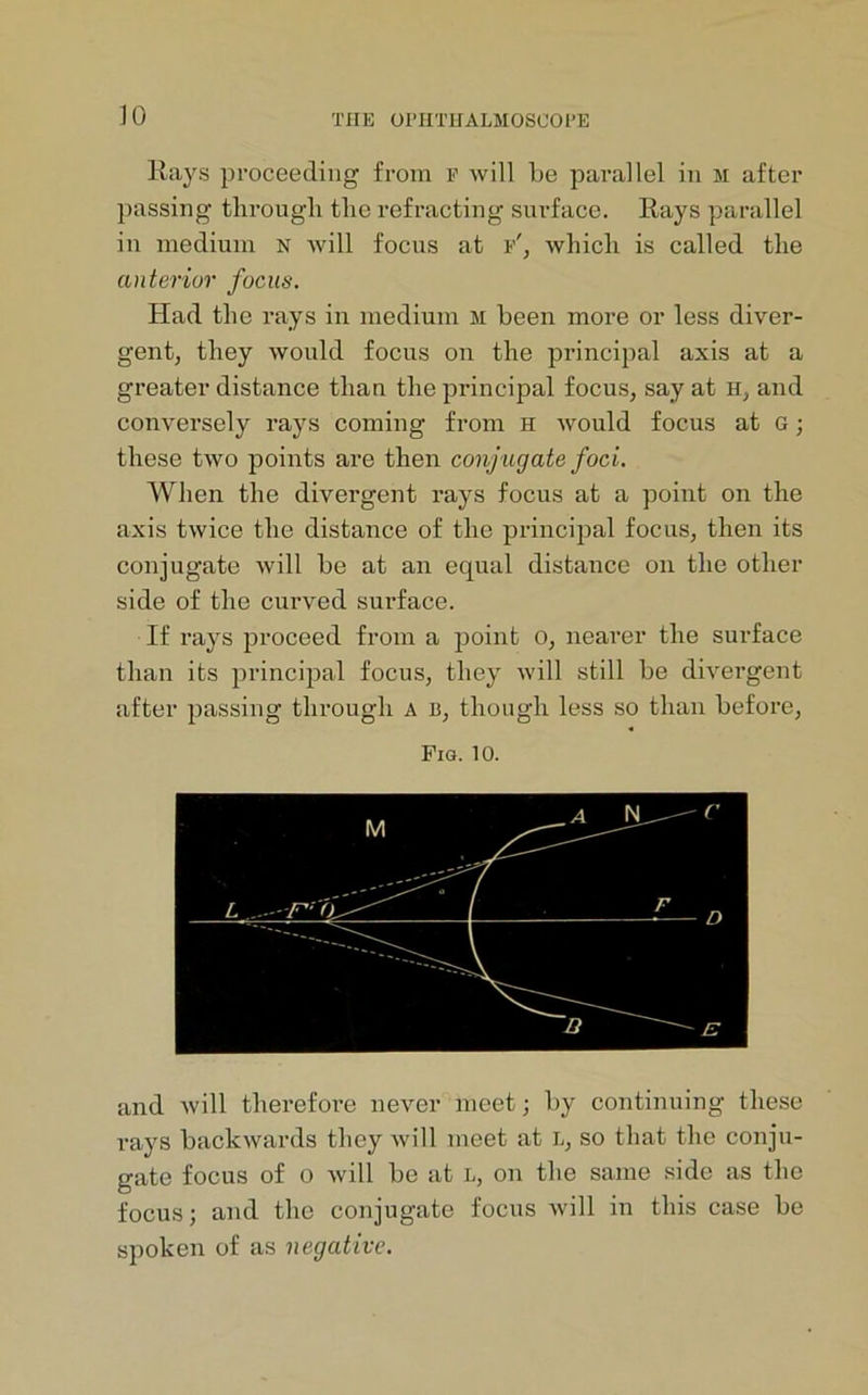 Rays proceeding from p will be parallel in m after passing through the refracting surface. Rays parallel in medium n will focus at f', which is called the anterior focus. Had the rays in medium m been more or less diver- gent, they would focus on the principal axis at a greater distance than the principal focus, say at H, and conversely rays coming from h would focus at g ; these two points are then conjugate foci. When the divergent rays focus at a point on the axis twice the distance of the principal focus, then its conjugate will be at an equal distance on the other side of the curved surface. If rays proceed from a point 0, nearer the surface than its principal focus, they will still be divergent after passing through A B, though less so than before, Fig. 10. and will therefore never meet; by continuing these rays backwards they will meet at L, so that the conju- gate focus of 0 will be at L, on the same side as the focus; and the conjugate focus will in this case be spoken of as negative.