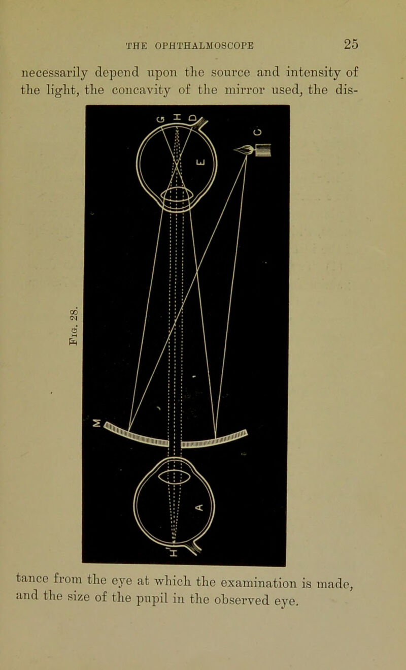 necessarily depend upon the source and intensity of the light, the concavity of the mirror used, the dis- tance from the eye at which the examination is made, and the size of the pupil in the observed eye.