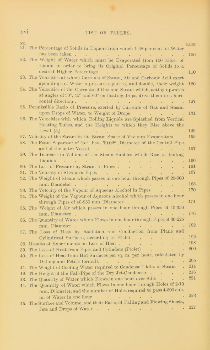 NO. 21. The Percentage of Solicls in Liquors from wliich 1-38 per cent. of Water has been taken ........... 22. The Weight of Water wliich must he Evaporated from 100 kilos. of Liquid iu Order to bring its Original Percentage of Solids to a desired Higher Percentage ........ 23. The Velocities at wliich. Currents of Steam, Air and Carbonic Acid exert upon drops of Water a pressure equal to, and double, their weight 24. The Velocities of the Currents of Gas and Steam whicli, acting upwards at angles of 30°, 45° and G0° on floating drops, drive them in a hori- zontal direction ........... 25. Permissible Ratio of Pressure, exerted by Currents of Gas and Steam upon Drops of Water, to Weight of Drops 26. The Velocities with whicli Boiling Liquids are Splashed from Vertical Heating Tubes, and the Heights to which they Rise above the Level (hs) 27. Velocity of the Steam in the Steam Space of Vacuum Evaporators 28. The Foam Separator of Ger. Pat., 70,022, Diameter of the Central Pipe and of the outer Vessel 29. The Increase in Volume of the Steam Bubbles which Rise in Boiling Liquids 30. The Löss of Pressure by Steam in Pipes ....... 31. The Velocity of Steam in Pipes ........ 32. The Weight of Steam which passes in one liour through Pipes of 25-900 mm. Diameter ........... 33. The Velocity of the Vapour of Aqueous Alcohol in Pipes 34. The Weight of tlie Vapour of Aqueous Alcohol which passes in one liour through Pipes of 40-250 mm. Diameter 35. The Weight of Air which passes in one liour through Pipes of 40-350 mm. Diameter . . 36. The Quantity of Water which Flows in one hour through Pipes of 30-225 mm. Diameter 37. The Löss of Heat by Radiation and Conduction from Plane and Cylindrical Surfaces, according to Peclet 38. Results of Experiments on Löss of Heat ....... 39. The Löss of Heat from Pipes and Cylinders (Peclet) . . . . 40. The Löss of Heat from Hot Surfaces per sq. m. per hour, calculated by Dulong and Petit’s formula 41. The Weight of Cooling Water required to Condense 1 kilo. of Steam 42. The Height of the Fall-Pipe of the Dry Jet-Condenser . 43. The Quantity of Water which Flows in one hour over Sills 44. The Quantity of Water which Flows in one hour through Holes of 2-10 mm. Diameter, and the number of Holes required to pass 4-300 cub. m. of Water in one hour 45. The Surface and Volume, and their Ratio, of Falling and Flowing Sheets, Jets and Drops of Water PAGE 106 110 120 127 131 139 153 157 160 164 167 168 170 174 176 182 192 198 200 205 214 216 221 223 227