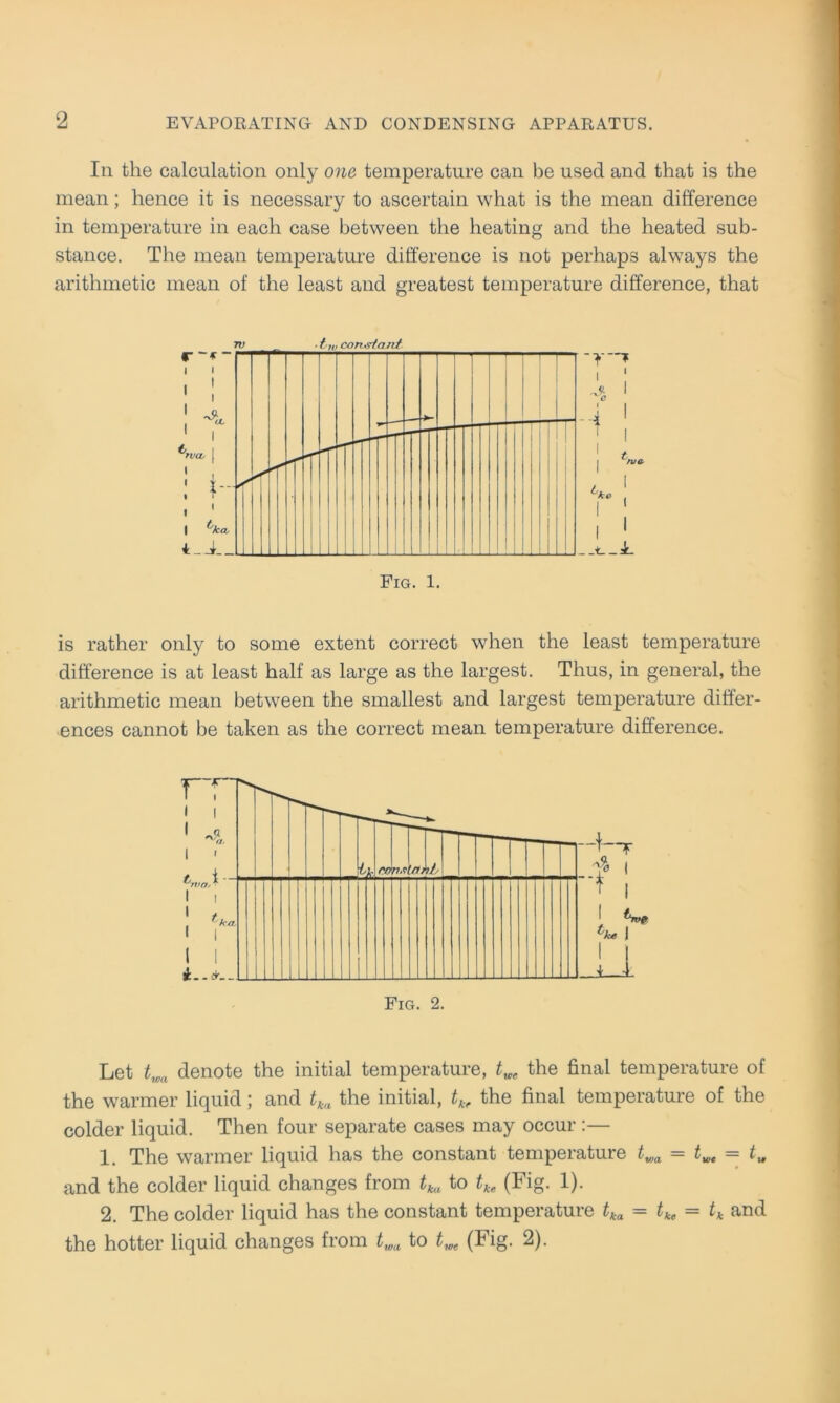 In the calculation only one temperature can be used and that is the mean; henee it is necessary to ascertain what is the mean difference in temperature in each case between the heating and the heated sub- stance. The mean temperature difference is not perhaps always the arithmetic mean of the least and greatest temperature difference, that is rather only to some extent correct when the least temperature difference is at least half as large as the largest. Thus, in general, the arithmetic mean between the smallest and largest temperature differ- ences cannot be taken as the correct mean temperature difference. Let twa denote the initial temperature, twe the final temperature of the warmer liquid; and tka the initial, tke the final temperature of the colder liquid. Then four separate cases may occur:— 1. The warmer liquid has the constant temperature t wa t'we and the colder liquid changes from to tke (Fig. 1). 2. The colder liquid has the constant temperature tka = tke = tk and the hotter liquid changes from twa to tw (Fig. 2).