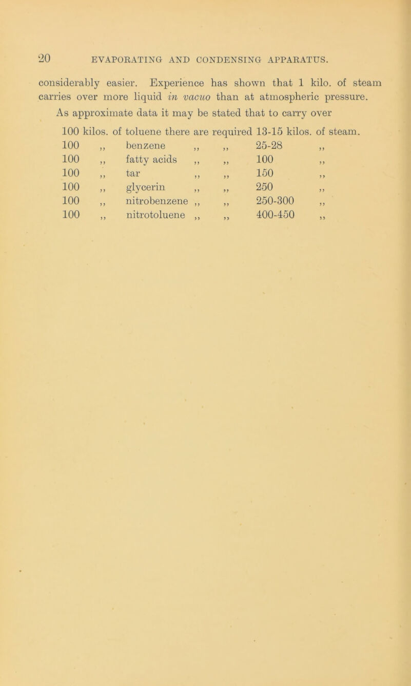 considerably easier. Experience has shown that 1 kilo. of steam carries over more liquid in vacuo than at atmospheric pressure. As approximate data it may be stated that to carry over 100 kilos. of toluene there are required 13-15 kilos. of steam 100 „ benzene > y 25-28 yy 100 „ fatty acids > > yy 100 y y 100 „ tar > > yy 150 y y 100 „ glycerin > > yy 250 y y 100 „ nitrobenzene > > yy 250-300 y y 100 „ nitrotoluene >y yy 400-450 yy