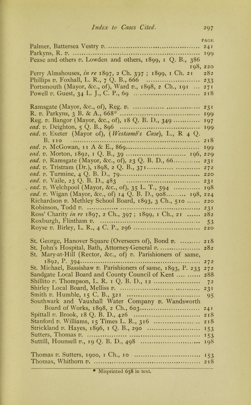 TAGIC. Palmer, Battersea Vestry v 241 Parky ns, R. v 199 Pease and others v. Lowden and others, 1899, i Q. B., 386 198, 220 Perry Almshouses, in re 1897, 2 Ch. 397 ; 1899, i Ch. 21 282 Phillips V. Foxhall, L. R., 7 Q. B., 666 233, Portsmouth (Mayor, &c., of). Ward 1898, 2 Ch., 191 ... 271 Powell V. Guest, 34 L. J., C. P., 69 218 Ramsgate (Mayor, &c., of), Reg. v 231 R. V. Parkyns, 3 B. & A., 668' 199 Reg. V. Bangor (Mayor, &c., of), 18 Q. B. D., 349 197 ead. V. Deighton, 5 Q. B., 896 199. ead.v. Exeter (Mayor of), {^Westcomb’s Case), L., R 4 Q. B. no 218 ead. V. McGowan, ii A & E., 869 199 ead. V. Morton, 1892, i Q. B., 39 196, 229. ead. V. Ramsgate (Mayor, &c., of), 23 Q. B. D., 66 231 ead. V. Tristram (Dr.), 1898, 2 Q. B., 371 272 ead. V. Turmine, 4 Q. B. D., 79 22O' ead. V. Vaile, 23 Q. B. D., 483 231 . ead. V. Welchpool (Mayor, &c., of), 35 L. T., 594 198 ead. V. Wigan (Mayor, &c., of) 14 Q. B. D., 908 198, 224 Richardson v. Methley School Board, 1893, 3 Ch., 510 220 Robinson, Todd v 231 Ross’ Charity in re 1897, 2 Ch., 397 ; 1899, ^ Ch., 21 282 Roxburgh, Flintham v 53. Royse v. Birley, L. R., 4 C. P., 296 220 St. George, Hanover Square (Overseers of). Bond v 218 St. John’s Hospital, Bath, Attorney-General v 282 St. Mary-at-Hill (Rector, &c., of) v. Parishioners of same, 1892, P. 394 272 St. Michael, Bassishaw v. Parishioners of same, 1893, 233 272 Sandgate Local Board and County Council of Kent 288 Shillito V. Thompson, L. R. i Q. B. D,, 12 72 Shirley Local Board, Melliss v 231 Smith V. Humble, 15 C. B., 321 95 Southwark and Vauxhall Water Company v. Wandsworth Board of Works, 1898, 2 Ch., 603 241 Spittall V. Brook, 18 Q. B. D., 426 218 Stanford v. Williams, 15 Times L. R., 316 21& Strickland v. Hayes, 1896, i Q. B., 290 153 Sutters, Thomas v 153 Suttill, Hounsell v., 19 Q. B. D., 498 198 Thomas v. Sutters, 1900, i Ch., 10 153 Thomas, Whithorn 218 Misprinted 658 in text.