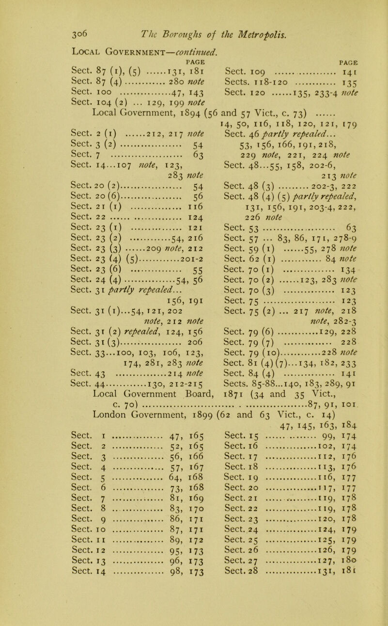 Local Government—continued. PAGE Sect. 87 (i), (5) 131, 181 Sect. 87 (4) 280 note Sect. 100 47, 143 Sect. 104 (2) ... 129, 199 7iote Local Government, 1894 (56 and 57 Viet., c. 73) 14, 50, 116, 118, 120, 121, 179 PAGE Sect. 109 141 Sects. T18-120 135 Sect. 120 135, 233-4 ?wte Sect. 2 (i) 212, 217 note Sect. 3 (2) 54 Sect. 7 63 Sect. 14... 107 note., 123, Sect. 46partly repealed... 53, 156, 166,191,218, 229 note, 221, 224 note Sect. 48...55, 158, 202-6, 283 note 213 7iote Sect. 20 (2) 54 Sect. 48 (3) .... Sect. 20 (6) 56 Sect. 48 (4) (5) partly repealed. Sect. 21 (i) .... 131, 156, 19L 203-4, 222, Sect. 22 226 note Sect. 23 (i) .... Sect. 53 63 Sect. 23 (2) .... ••54, 216 Sect. 57 ... 83, 86, 17 I, 278-9 Sect. 23 (3) .209 note, 212 Sect. 59(1) ... ....55, 278 note Sect. 23 4) (5)., 201-2 Sect. 62 (i) ... Sect. 23 (6) .... 55 Sect. 70 (i) ... 134 Sect. 24 (4) ••••54, 56 Sect. 70 (2) .... ..123, 283 note Sect. 31 partly repealed... Sect. 70 (3) ... 123 Sect. 31 (i)...54, 156, 191 Sect. 75 123 I 21, , 202 Sect. 75 (2) ... 217 7iote, 218 note. 212 note 7iote, 282-3 Sect. 31 (2) repealed. 124, 156 Sect. 79 (6) — Sect. 31 (3) Sect. 79 (7) ... Sect. 33...100, 103, 106, 123, Sect. 79 (10).... 174, 281, 283 note Sect. 81 (4) (7). ..134, 182, 233 Sect. 43 .214 7iote Sect. 84 (4) ... 141 Sect. 44 .130 , 212-215 Sects. 85-88...140, 183, 289, 91 Local Government Board, 1871 (34 and 35 ^'ict.. c. 70) . 87, 91, lOI London Government, 1899 (62 and 63 Viet., c. 14) Sect. I 47, 165 Sect. 2 52, 165 Sect. 3 56, 166 Sect. 4 57, 167 Sect. 5 64, 168 Sect. 6 73, 168 Sect. 7 81, 169 Sect. 8 83, 170 Sect. 9 86, 171 Sect. TO 87, 171 Sect. II 89, 172 Sect. 12 95, 173 Sect. 13 96, 173 Sect. 14 98, 173 47, 145, 163, 184 Sect. 15 99, 174 Sect. 16 102, 174 Sect. 17 112, 176 Sect. 18 113, 176 Sect. 19 116, 177 Sect. 20 117, 177 Sect. 21 119, 178 Sect. 22 119, 178 Sect. 23 120, 178 Sect. 24 124, 179 Sect. 25 125, 179 Sect. 26 126, 179 Sect. 27 127, 180 Sect. 28 131, i8i