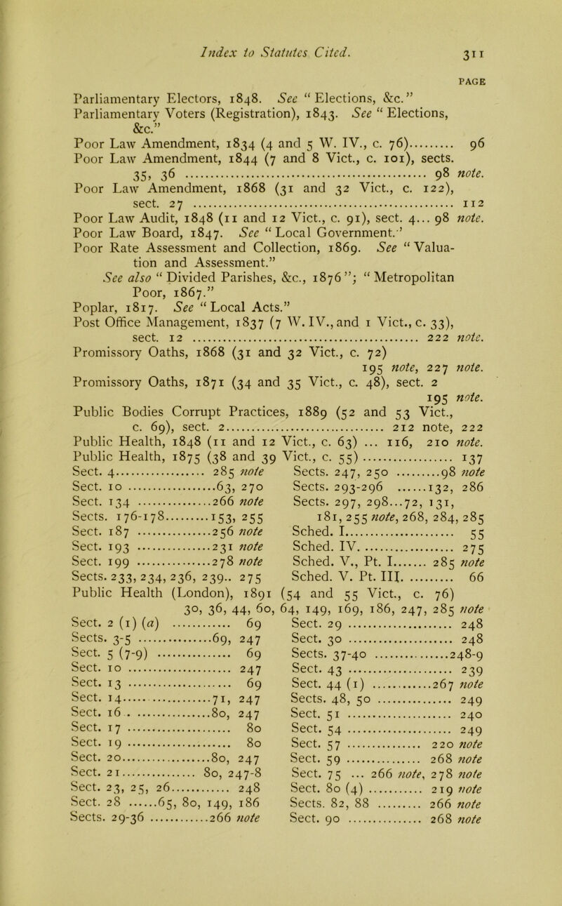 PAGE Parliamentary Electors, 1848. See “Elections, &c.” Parliamentary Voters (Registration), 1843. See “Elections, &c.” Poor Law Amendment, 1834 (4 and 5 W. IV., c. 76) 96 Poor Law Amendment, 1844 (7 and 8 Viet, c. loi), sects. 35. 36 ; 98 note. Poor Law Amendment, 1868 (31 and 32 Viet., c. 122), sect. 27 112 Poor Law Audit, 1848 (ii and 12 Viet., c. 91), sect. 4... 98 note. Poor Law Board, 1847. See “Local Government ’ Poor Rate Assessment and Collection, 1869. See “Valua- tion and Assessment.” See also “ Divided Parishes, &c., 1876”; “Metropolitan Poor, 1867.” Poplar, 1817. See “Local Acts.” Post Office Management, 1837 (7 W. IV., and i Viet., c. 33), sect 12 222 note. Promissory Oaths, 1868 (31 and 32 Viet., c. 72) 195 note, 227 7iote. Promissory Oaths, 1871 (34 and 35 Viet., c. 48), sect. 2 195 note. Public Bodies Corrupt Practices, 1889 (52 and 53 Viet., c. 69), sect. 2 212 note, 222 Public Health, 1848 (ii and 12 Viet., c. 63) ... 116, 210 note. Public Health, 1875 (38 and 39 Viet., c. 55) 137 Sect. 4 285 note Sect. 10 63, 270 Sect. 134 266 note Sects. 176-178 153, 255 Sect. 187 256 note Sect. 193 231 7iote Sect. 199 278 note Sects. 233, 234, 236, 239.. 275 Sects. 247, 250 98 note Sects. 293-296 132, 286 Sects. 297, 298...72, 131, 181, 255 note, 268, 284, 285 Sched. 1 55 Sched. IV 275 Sched. V., Pt. 1 285 note Sched. V. Pt. m 66 Public Health (London), 1891 (54 and 55 Viet., c. 76) 30, 36, 44, 60, 64, 149, 169, 186, 247, 285 note Sect. 2 (i) {a) 69 Sects. 3-5 69, 247 Sect. 5 (7-9) 69 Sect. 10 247 Sect. 13 69 Sect. 14 71, 247 Sect. 16 80, 247 Sect. 17 80 Sect. 19 80 Sect. 20 80, 247 Sect. 2 1 80, 247-8 Sect. 23, 25, 26 248 Sect. 28 65, 80, T49, 186 Sects. 29-36 266 note Sect. 29 248 Sect. 30 248 Sects. 37-40 248-9 Sect. 43 239 Sect. 44 (i) 267 7iote Sects. 48, 50 249 Sect. 51 240 Sect. 54 249 Sect. 57 220 note Sect. 59 268 7iote Sect. 75 ... 266 7iote, 278 7ioie Sect. 80 (4) 219 note Sects. 82, 88 266 note Sect. 90 268 7iote