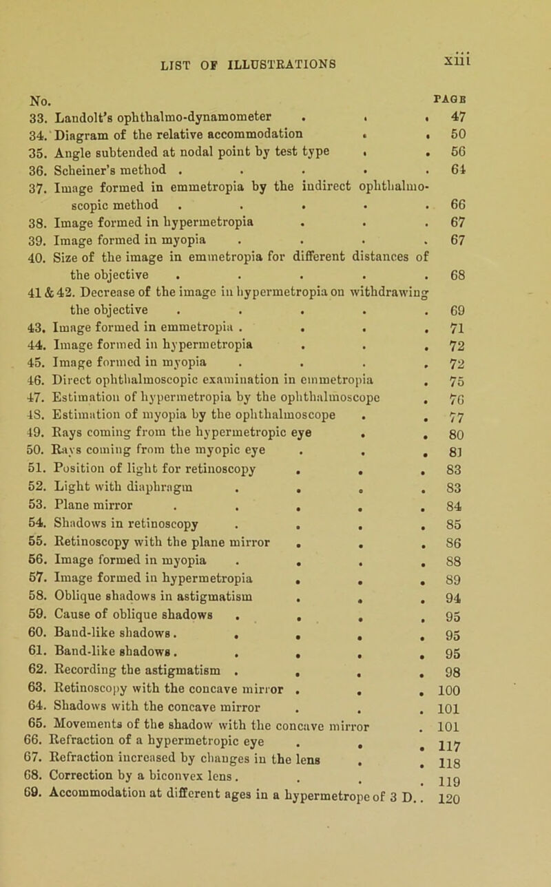 XUl No. 33. Landolt’s ophtbalmo-dynamometer 34. ■ Diagram of the relative accommodation 35. Angle subtended at nodal point by test type 36. Scheiner’s method . 37. Image formed in emmetropia by the indirect opbtbalmo scopic method . . . 38. Image formed in bypermetropia 39. Image formed in myopia 40. Size of the image in emmetropia for different distances of the objective 41 & 42. Decrease of the image in liypermetropia on witbdrawin the objective 43. Image formed in emmetropia . . 44. Image formed in bypermetropia 45. Image formed in myopia 46. Direct ophtlialmoscopic examination in emmetropia 47. Estimation of bypermetropia by the opbtbiilmoscopc 4S. Estimation of myopia by the ophthalmoscope 49. Eays coming from the hypermetropic eye 50. Rays coming from the myopic eye 51. Position of light for retinoscopy , 52. Light with diaphragm . , 53. Plane mirror . . . 54. Shadows in retinoscopy . . 55. Retinoscopy with the plane mirror , 66. Image formed in myopia . , 67. Image formed in bypermetropia , 58. Oblique shadows in astigmatism . 59. Cause of oblique shadows . , 60. Band-like shadows. , . 61. Band-like shadows . , , 62. Recording the astigmatism . , 63. Retinoscopy with the concave minor . 64. Shadows with the concave mirror 65. Movements of the shadow with the concave mirror 66. Refraction of a hypermetropic eye 67. Refraction increased by clianges in the lens 68. Correction by a biconvex lens. 69. Accommodation at different ages in a hypermetrope of 3 D rAQB 47 50 56 64 66 67 67 68 69 71 72 72 75 76 77 80 81 83 83 84 85 86 88 89 94 95 95 95 98 100 101 101 117 118 119 120