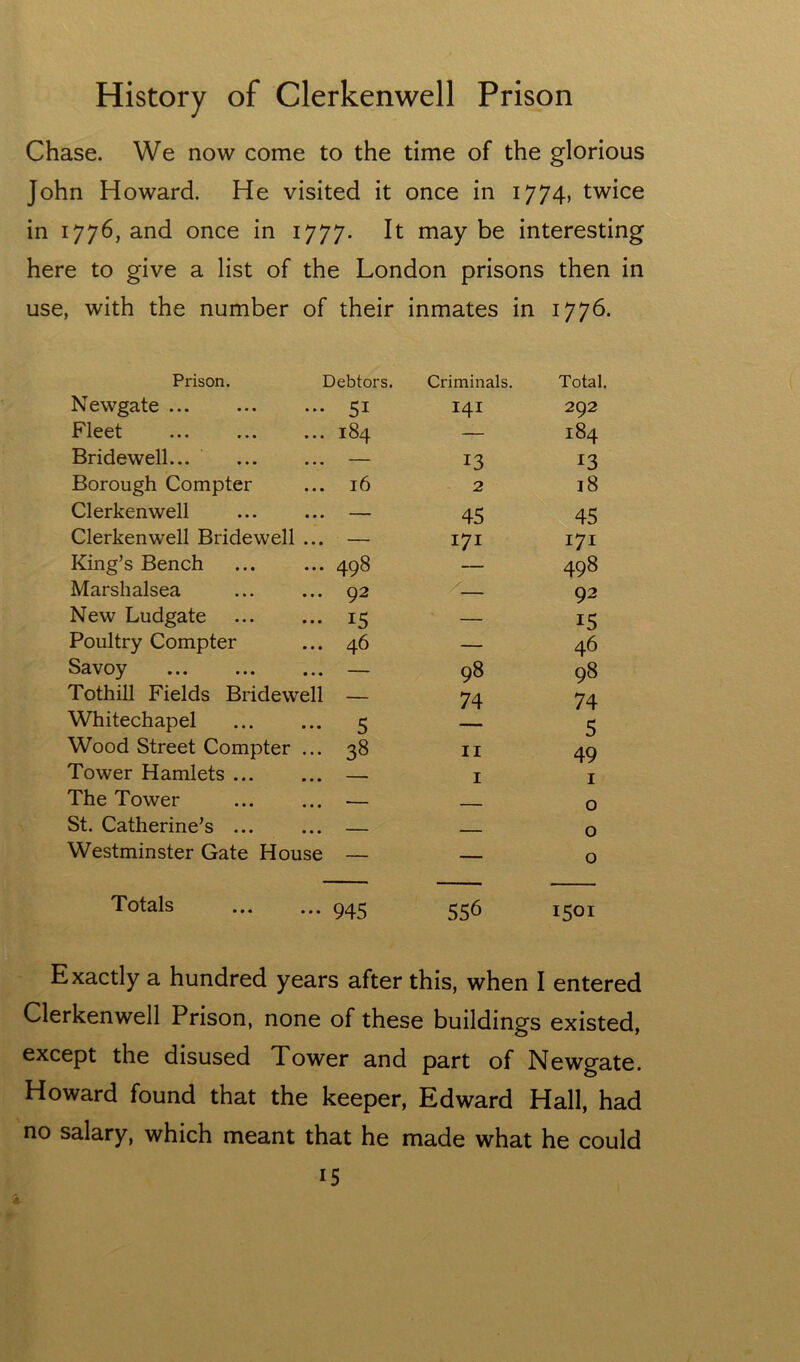 Chase. We now come to the time of the glorious John Howard. He visited it once in 1774, twice in 1776, and once in 1777. It may be interesting here to give a list of the London prisons then in use, with the number of their inmates in 1776. Prison. Debtors. Criminals. Total. Newgate 51 I4I 292 Fleet ... 184 — 184 Bridewell... — 13 13 Borough Compter 16 2 18 Clerkenwell — 45 45 Clerkenwell Bridewell ... - 171 171 King’s Bench 498 498 Marshalsea 92 / 92 New Ludgate 15 — 15 Poultry Compter 46 — 46 Savoy — 98 98 Tothill Fields Bridewell — 74 74 Whitechapel 5 5 Wood Street Compter ... 38 II 49 Tower Hamlets ... — I I The Tower ■ 0 St. Catherine’s ... — - 0 Westminster Gate House — — 0 Totals 945 556 1501 Exactly a hundred years after this, when I entered Clerkenwell Prison, none of these buildings existed, except the disused Tower and part of Newgate. Howard found that the keeper, Edward Hall, had no salary, which meant that he made what he could