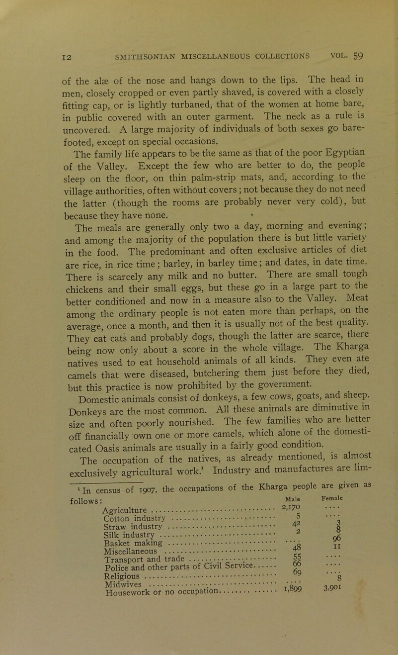 of the alee of the nose and hangs down to the lips. The head in men, closely cropped or even partly shaved, is covered with a closely fitting cap, or is lightly turbaned, that of the women at home bare, in public covered with an outer garment. The neck as a rule is uncovered. A large majority of individuals of both sexes go bare- footed, except on special occasions. The family life appears to be the same as that of the poor Egyptian of the Valley. Except the few who are better to do, the people sleep on the floor, on thin palm-strip mats, and, according to the village authorities, often without covers ; not because they do not need the latter (though the rooms are probably never very cold), but because they have none. The meals are generally only two a day, morning and evening; and among the majority of the population there is but little variety in the food. The predominant and often exclusive articles of diet are rice, in rice time; barley, in barley time; and dates, in date time. There is scarcely any milk and no butter. There are small tough chickens and their small eggs, but these go in a large part to the better conditioned and now in a measure also to the Valley. Meat among the ordinary people is not eaten more than perhaps, on the average, once a month, and then it is usually not of the best quality. They eat cats and probably dogs, though the latter are scarce, there being now only about a score in the whole village. The Kharga natives used to eat household animals of all kinds. They even ate camels that were diseased, butchering them just before they died. but this practice is now prohibited by the government. Domestic animals consist of donkeys, a few cows, goats, and sheep. Donkeys are the most common. All these animals are diminutive in size and often poorly nourished. The few families who are better off financially own one or more camels, which alone of the domesti- cated Oasis animals are usually in a fairly good condition. The occupation of the natives, as already mentioned, is almost exclusively agricultural work.' Industry and manufactures are lim- ^ In census of 1907, the occupations of the Kharga people are given follows: Agriculture Cotton industry Straw industry Silk industry Basket making Miscellaneous Transport and trade Police and other parts of Civil Service Religious Midwives Housework or no occupation Male 2,170 5 42 2 ■■48 55 66 69 1,899 Female 3 8 96 II ■■'8 3.901 as