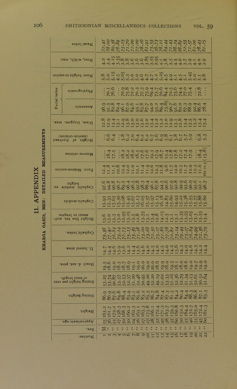 io6 'J- O 1000 t\i N.O o l\) Ov'Ots.S •<i-^h<\|0o'©'00 'ViOoOoo>T)‘~i'\i>\iOo‘~c 'A'O 0oM.>-Joo0o'\Ii-ina0ok4 K.'O Oo ts. N. K. ts. f^Oo Px *%0o t^oo Oo b^oo N.0O •ZBUl ‘qjpiAV rt •-< tooo OOVO^VOOO iOO\»-iOO u^tOO tx(>M O On '^cO'^^fOcococOcocOfOfOc4 ’^fOCOTfTfrofO'^Tfro uoiSBUO) ^qSiaq oqowioofooovoi^t^oic^tocvMtowTfOH-ico totOto^tOtOtotOTj'TfTt’tOtO’^TfiOTj-tOtotOtO^ • I-H VO • OnOO CO CO On t^VO *0^0 Tt* O tJ* • CO • • ovd •dtooidi^coo\coo’’^'Nco'^t^to »d • 3IUI0)BUy On tooq tI-kh ovO fOO t^O Cn^ tJ-00 C>^no O CO C> Tfvq NO i-H d dvd ^^r}•coco^%Tt■codNcod »-4 d rs.od dvdod On OnOO CO OnCO 00 0\C0 00 On OnOO On OnOO 00 00 OnOO 00 On w 0\00 O ONO O TfW CnJ O OnmOO TftoC^ CNJ CNJ cocod cococococococococod COCi COCOCOCOCO l-HMt-Ht-JHHhHMHHWI-lWHHMMt-JH-tH-tl-tHHHHh-JhH (UOlUUO-UOISEU) pEaqsioj jo JilSpH ;nOt1- •OOCN^OT^O^O^ t^VO OnOO hh 00 On * 00 ^ •vovd • too xxvdo NO vd toNo tovd.too to to ‘Vo to U0IUU3-U0]Ud}^ • Tf VO • N cq o lOVO VO fO Os -stoo 00 N -q- Ov ; T°o loo tv. lodo6ododt>.rv6stv-oo’ votv.tv.rvts.tv. Iod»o •xapu; Ojieqda^ Oo fVj ^ CNrj CV) OsOO O Oo O ts.NO Oo CVj OvNO Ov ^ ^Co »-s ts^H CotOONO toCNjOo t^Oo s c\j Oo Ov «0 vA K.NO trjd totO*^ <^d)CNi toC\i ts^c\j toOv 'O'C H to •XBUl *Q tv Tfvo osvo N ■'tvo VO o IT) o tn q N vq to q vq po N •pf HHMWHHhHWWI-IWl-HI-lt-fhHI-thHt-lhHWt-ll-thHhH •jsod 'JUE -p :pB3H vrjvo ovotvosp-ioooovoovovoMqvqqtvqsq osoo osod odod osdso osood dsod o>oo oo oo os os os os •qj3u3(jEiojJO JU3D jad jqSiaq SuiJlig toTj-r^r^cox^ooo too o onoi conovo on ^ cow (n ^ CNj rsoo totococN tj-oncn< q w q CO CO d CO d d w‘ d d dN d on w‘ co w d d w w d q w lOtOtOtOtOtOtOtOtOTftOTftOtOtOtOtOtOtOtOiOtO -jqSiaq SunJJS Os OsVO 00 -s^ Os IH VO CS) VT) tvoo tT P^ vn q T T tOOO_ I-; to VD VO tv t4-00 pO pO id pd vnvo tT tv tv m Q ■^20 )Q t> M X XXX 00 00 00 xxxxxxxxxxxxxx •jq3i3H CNJ Xs.0^ COCOCN^ cow COOO w Tj- CO Xs, COOO ^ ^ ® ^ cow dodod d d coco coNd d w coono <n yQ VyO tN. tONO VO VO VO VO Xs.NO Xs. xAvO tovO t/)NO x^vo x^vo •o3e ajEuiixoiddy VOVD vn tv O O tTVO tv tvOO CsjotjovoOOvoQin ^ O vri^ voPstiDvoCtP'tC'tCsiC'IPO'PrrO POVO VO VO ■'S’ vO -Pl-VO •xas uaqiuni^ M ps, CO Tf VOVD rvoo oso « ^ SS fu s n