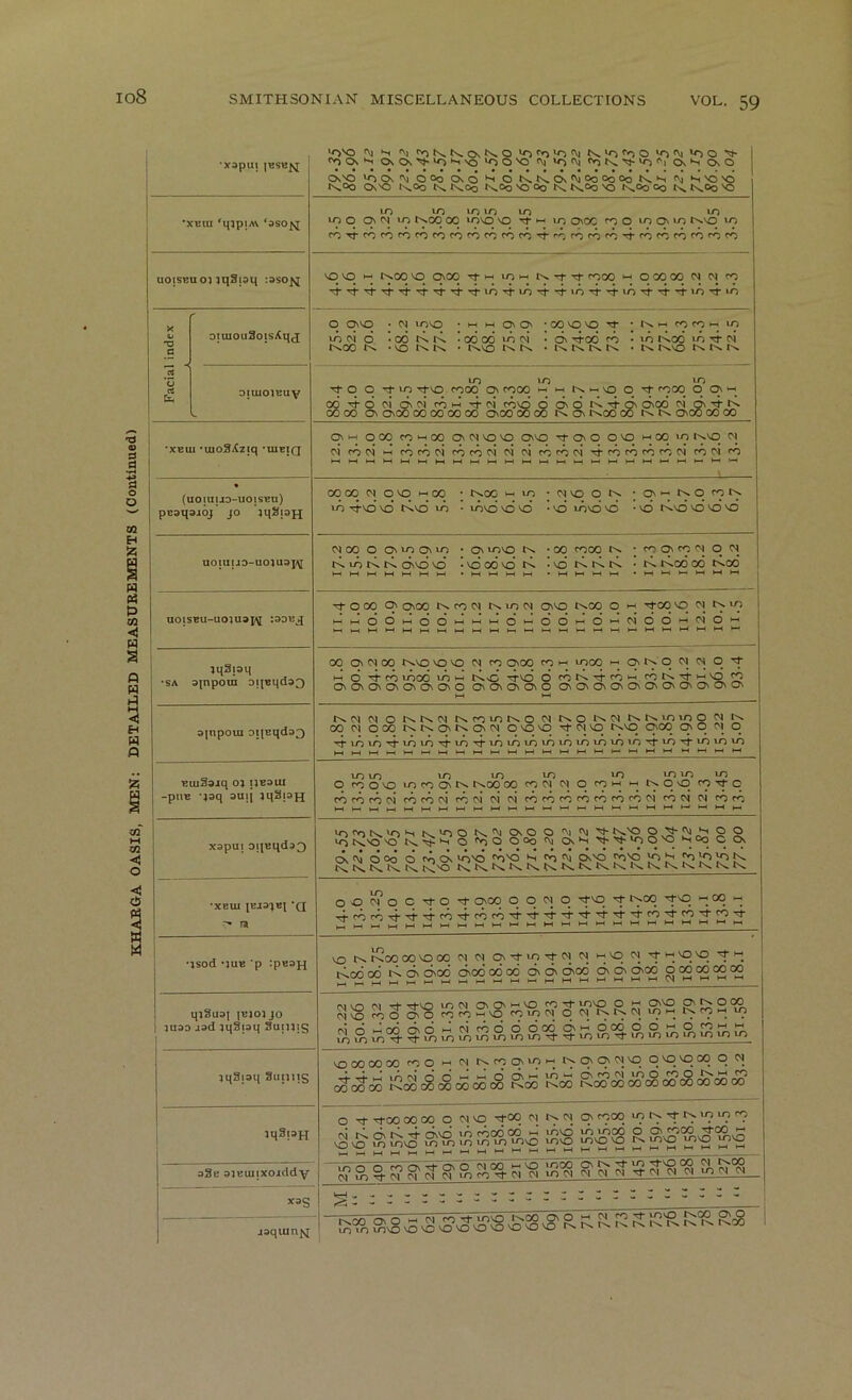 io8 ir>NO <\i H eij tv^K.N.0^N*0 OvO.’^^Hno ^0X:> fVj cxh cko Ovx:) ooo Ovd ^ d^vN.c^^JOooooo^s,•>^ d NX^Nd Ks^ OvO N.OO ts. N»Oo N»0o ND Oo K. ts.Oo O Co K.CO XO *XBIU 'mpjAV to O Os to t>»00 00 tovo VO to OsCC eo O to Os »0 tN.sO to corfcoeoeoeOCOcoeoeocorO'^'OeOfdeOTi'fOfOroeoeorO uoisBUO) )q3idi{ :9sojs{ vq VO ^ t^co VO OsOO Tf w lO hH -r rooo O CO OO CX CS co TfTtTfT^*Tf'q'r:t'rtTj-tOTtlO'?t''?i*td’^‘rftdTi-'^d*t0^iO O OsvO • ex tovo •H-ii-iOsO' •OOVOVO’^ •tN.i-tfOfO*-'to O O Tj- to Tj-\0 eoOO Ov eOOO >-1 i-i in \o O fOOO O 00 d ex 6s ex* <d M *4 M* fdvd d 6s d in 6s 6od 6 6 in 00 CO Os OsOO 00 00 00 00 OsOO 00 00 ^S Os rNOO 00 tN tN OsOO 00 CO O'*-! ooo cotioo oc^^vo o\^ xfo\o 0^0 MOO m t^\o w IN f*0N M cococq rorow oi IN rorooi xTcArorof^CN roCM ^ * pcdqsioj JO 00 00 ex O VO hh 00 * tNOO hhio *CXVOOIn •OSH^^NOCO^N to Tj-vd vd tNvd td • tdvd vd vd • ‘6 tdvd vd • vd tNvd vo vo vo 0)000 0\100\UO - Ov UOVO • 00 noo ^ ^7 ^ ' xapu! D!lBqda3 tOtVjf^wOMK.'OOtN'NOsOOttitVi'^ (•n'P O 5- q M O O irj NO 0 tV)0 OOo l\i 0\M Xt*^tr>0'0 HOo C Ov dv tvj d °o 0 tM dv to NO t^otd N tvrj tq Ovto tv^vp yo 17 If’ !> K. tN. K.Tn ^ N.'O tN.^N^N^N^N^N^N^N^N^'N^N^N^N^N^N^N^N •XEUI *Q rn oo^ocx^qq- qvoq q q q q q-tq q- q-oo q-tq q oo q •^tdt«o-^v:j--q-cdti-t»ordd'’q‘d-d-'tr'ij''^'1'tO'i'tO'tftO';f (►HMI—<Wh-1»—(HHh-hHMWHHH-lt—IHHI-tWt-Ht-Ct-tH-* •jsod -JUB p :pB3H vo tN tNOO 00 to 00 N q qt q to q q q q tq q q q q q d.06 06 tN dv dvoo ^t» ^ ^ ^ ^ 2''^2 ° *2 'iS qlSuaj IBJ01J0 JU3D jad IqSpq Suiuig i CM vn M ^ Tfvo toex OsOswvo rO'^ tosO O w osvO ^ O 99s o3 vo o OS o CO w so C7 to 0^ q ex IN tN ex to w ^N ro w M rs 1-Zrd 6\d »-H 6 rdd O O 00 6sw OCO O O w O Lo5)tO'^'^StOtOlOlOtOlO'*^'^tOtOrflOiOtOtOiOlOtO 1 i jqSiaq 3unus vooooooo too M M tNooqvtoq tNOvqvqtq qtqtqoq q q K^tgcgcZtZcg ! o Tf rfOO 00 00 O IN VO tJ-OO IN tN q qv qsoo to tN q- tN to up to vg v^ S ^v| ^ S'^'^tS Sv^S R Stff'Sv^'StvS s3b ojBuiixoiddy xag S: ^ - jaqiunjq ■ l^'?9,ffiv8totSt5;^tg>gt^StS'RRRRR;i^'RR^ 1