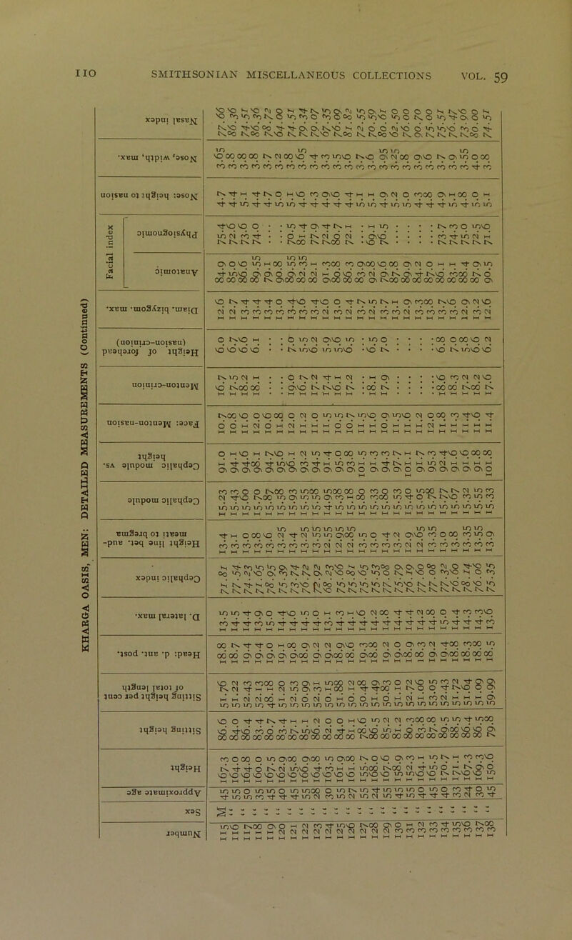 xspui ^'0*^'OniO>^'^l^'c^O^''l'c^O^'~iOOOON K.'O o KJ 'V5Vr>cv>ts^0>c>f»>0 <^0°0 lo 0-)'O 'O0ts.O0-)-<5-OvC5'O •^'d oo \f- cx o. K.'d ‘^dddd'dd'd 'd'd d tx°0 KOo t'x'O (X lx t^'O l^oo IxOo ~0 lx O, tx K.0O •XEUI ‘mpiM ‘SSO^ vqoqcooo t^WCOVO rfro 10\0 1^0 O' 00 0\^ lx lO O CO uoisEu o) :sso^ TfTtiOTfrfiOU^’^TfTfTt'^u^tOTftOiO'^TtTi'U^TfiCio Tj-vo voo • •toTl■o^T^^sl-H ‘t-iio* • • ‘ixcoo ^ovo VO lx o O Tf lx lo lx M O' CCOO 1>h\0 O' C'J 'O l-Ht—()—twt—(HHHHhHWI-HI-Hl—(H4I—IhHhHl—11—IHHMl— (uoiauo-uotSBu) pL’aqsjbj’ JO ’iq3pij o lx VO ; ; o VO cvj O'VO 10*100 \ • ; ;ooooovocq vd vd vd vd • • lx tovd ^ lovd • vd ix • • • • vo ix lovo vo uoiujjo-uoauap^ t^toc'jM • -oixNTfMW •hhO' • • ; •'ocoMc^vq vd ixod 00 • • d'vd tx ixvd tx • od ix • • • • od od txod xdpui 0j]Bqds3 N ’^cvnV-j'^Ov'J-'Vi cm 'nc'O M >r> erjOo On Os O °o O ^ Oo No CM NO On<OK.I'^C5n<\|'O0o'O >00 Cs.NnO O H CD c«^ H K. ■4- >~i 0C3 NO C^Nd fM Oo »0 NO >0 NO Nr^sd K. ^^0 d nQ ^ •XBUI ’Q vo vo Tf O' O “^VO voO *-* cot-iVO C'^OO Tf'^C'^OO q CO‘^'^COVO'^Tt‘'^’^CO'^*'1‘'^'^d''^'^'^'^VOTfT}'TfCO •jsod JUG -p :pB3H OOt^Tj-TnOMOOONCMCM CDnNO COOO CM O On CO CM •cfOC) COOO no CX5 0C3 On On On (di cdoO On CJnOO 0<5 cdoo (d cdoO 00 On OnOO 00 OO 00 qj3u3| |EJOJ JO ]U30 I3d iqStsq Sapiig NO CM CO COOO O CO O w lOOO CMOO C3NCOO CMNO lO^ fJ.S’ S' 2j l^CMTn>iwCMNOC3NCOi-i00i-i''q- Mj-exj hh O O T t^NO O CJn w M CM cm’ 00 d CM d cm' d d d d W d d C^ w CO CM w •-< HI c> tnvrjvrjvo'^vovototoiovovovovovovovovj^vovovovovovn )qSi3q 3up]ig voO'^'^ixTt-HHHHOjooMvovooio^ c*pcq 00 ^ ^ vd d'vd CO d CO lx vovd d Tf*-<cdvd vo*-* d d>^^oo ^ ^ ^ OOOOOOOOOOOOOOOOOOOOCOOO 1X00 OOOOOOCOOOTOOOOOOO lx iqSisH CO o 00 o vo oco O'OO vo O'OO ixqvq O'cow votxw co covq lx Tj-Tj-d lx d vovd ••:}■ CO »-» hH tdod txod '^!£5p VO'OVOVOVOVOVOVOVO'OVOVO vovo vO vo vovO vO tx IxvO vO vo MHHWl-HI-lt-tWI-ll-ll-il-ll-HWJ-IHHhHWHHI-HH-IWt-IHHHH a3e ajBiujxojddv xsg jdquin2>;[ lONO r>.00 O O >-< CM CO -cf lONO t^CO (ON O i-< CM ^ NONO r^C» „ w wScMCMCMMCMCMCMCMCMCOCOCOCOCOCOCOCO^