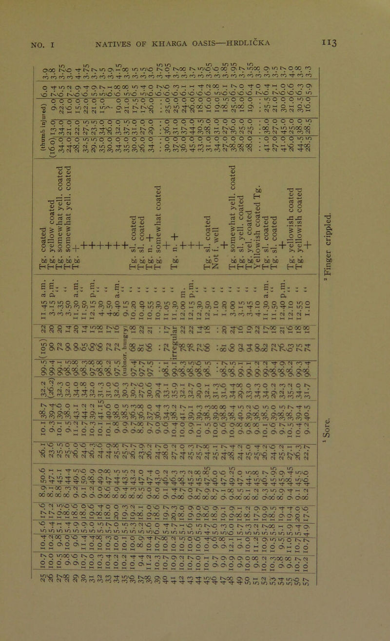 in LO m to 10 10 10 ^ 10 (j\oo T^^s^s.loo^^oo ^ to VO r>«. o r^oo ^ ^ ^ ^ ^ ^ fO<OrOfOTfrocococO'^fOcoro<^ <^Tfco<0^ororo^oro<^orofOooPO^OCOT^^oco o TfioN c\TfONr^»-tooco^rt*o ^ ^9 '^9 9^9 r^vO ixvD VO 10 10VO VO *J^vo ^vo ^ VO VO VO VO VO VO ^vo vo vo vO t^vo t^vo vo vo vo  10 O O O . 10 O O O 10 o 0000000 Os M vo to CVJ t-i lO*^- CSJ ^ w CVJ OJ OOtOOO *0000000 ^ HH ts. tN*vo ! to to '^vo 00 vo ovod tood ov mC^kh>-h(N •CV|CvjCVJCvi»-'i-Hh-.)-«(N'-''-' 10 O O vo (V^ CVJ ro M CO H-* 0000 to to O O O too O O • O O O O to O 00000 ‘OOOOOto fO Tf w CV| ts. CO ”^VO (V| »-H OV »-‘CO<'<MCviCV|fOr^COCOCO 0< 0< . vo rx o 00 t^'O to to » fOCOfO'^<^C^ CO«N cool cv< . 00 to tooo 00 CO <N TT (M CO N S^OOOtOtoOOOOOOO *5 . ^ Tt* rf 00 CVJ ov to o* Tt* to o* vd Tt- coOl (N COOJ COCOCOCOCOOI co 00000qqoqqq d r^vd to CO t^oo 00 00 COCOCO'^COCOCOOI COO^ Cvj q q q q to to »-H tN. J-H vo '^OO TT ^ cv^ 6J ^ 4-» rt rt 5 o ° — R • 00 ^ bo -a-jj d = rt —■ -c H S S ’^.'Z 1> O no >>>> 8S Ortrt 'O'Ort ^ (j j2 J3 0^ ^TSWqJo^cnco j_i • tu u jj . . •o ^ ^ ^ rt rt ^ cdz: o ctJ rt ^ ^ 88+S + 88 II g'^o o_|_H—h++++-:^‘ • o + n'-f-H—h—* • ° 5 —■ —■ U>»«rtton^ cocflCw C t«cn>^Ococft >s>i . . . .z:: . . . . bobobobobo bobobobo bo bo ° boboboi>bobo bobo HHE-'E-'E-' HHHH E-* HZ H H H H H HH iiz z iz iz z iz z z z z z z ^iz z z z z z z z iz s': : : COi dcx lOtotoOOOtOOOOtooOtoOtoOOtoOOOOQtotoOOOOOtoO Tfi-i cotocotOHi cotOTj-^ f>\ rfiOcOO coo •-' rotoi-i O cotO^*-* to >-h •-•fococot-«cH(V|Tt* Tfod d\ d d d d t-n’ hJ d d d d •-< t-I co <0 co d d d <u cu 04 u 0> buo CM O O O rf toOO t^-o C 00 CV| ►-« ,. M tn O CV| O O to O Ov o\ OWO >vo (vj 0? :: 00 vo vo I2 <N M tTOO hH (TS CV) (V) O T^vO Ov 01 txoo hh vo 00 00 00 ^-*vO • i^OOOO MVO •*-iQCvi'»1-OOJCV|\Oco VO 00 0 • tx j; tN» ts. t>%vO • 00 vo Os Os OvOO t^vo to ^ IN. HH »-t CO tovo to • r>. to V-. i-4(n (m tj*ovo< O' O' OvOO 00 00 t^oo 00 3 Os Qs Qs Qs Os Qs OsOvOsOsw OsOvOs . 00 ^00 00 00 00 O' Ov O' Ov O' O' . 00 00 Os O' O' OsOO 00 00 O' O' O' O' O' O' O' O' — - — -- cvj ^ qoo q ^qvq c<o r^vo vOrfhHOsi-.r>*Oi-* covo ^00 o co o co Si'S 2l£i)3tSt£ioLlrL^* ® o d»d dscoiod d d»d •-* d-dvcod-d-dsd to CQ CQ CQ cQ CQ CQ cococococvj cofvj cocococo?M cocococod coco<^d coco — tx '^vo o*^^^cHvqoto cooo o “Tf CO c'j rx M CO cooo 00 '^toM'o too toiN. % ^ 3 5 S ^ i S dvod 00 d dsod 00 <>00 00 CQ CQ CQ CQ Tf ^ CQ Tf ^cocococococococorfcococococo^^'^cocococococo 9' vo o O'to o vo OvOO od’ob~r^io oo'oovwooood'd' dvoc ddsdsd d dvd dvd dvd dvdvdvd dvdvd CO O'00 O' O' 9 ^ d* H-* CO CO Tf lO O' d co_-^ d ds *~l vq to o 9 vq ^vo ovoo r^r^oscvi t^o cs o co tN.00 rs. tj- (n o *^c'4vo m cotx 'S r? f? m’'S d* to to d- to d-od d- to tovd d- to r^vd d vSCqC'lCs|C'|C'^Cv|CVJ(NC'^CMC'<C'<CS01<N0l0J«NC'|C^(S|0<C^dcv|(N^MC^C'J^0l u o to to to to COCOCVIOOOO OVO c^ o tooo O' O' ^ 9' 9^^ to to w o o cvj covd ^ ^ cove vb od to to K*vd d» ds d* tovd to tood ^ to Tt TT Ov bo ^ c'i'b'^' qv -^co to 0^t iVo”r^ os 00 to VAJ u i « 01 CO to O' ^ 00 00 00 CO O' O' Ov ovco CO CO 00 od dvod dv dvod dvod od od O' idod od od dvod od dv lovq tovd dsod y ^.9^9 '^obcobi HH ovbr^ co o O' o vo • > • • « , , . . . , ; ^ ^ w w' w SJA W' \'l V./S s_(\ u i 'Tj- T 'S 2''2*2 8 S'S'S S*S S8*2 ^^S°°°° ^^ 0\w 0\i-i 01 0v0\i0'^*1-0'0 6 OJ w '‘~i T” ^S'S'S t^vo ooo ro0) »^oo m o\ iQuuniQiritotouitoin in IT) to io\o to to to lo lo rj- to >o\o' to lo >o to lo to to Tj- o« 00 o to tr rroo o i-; q o\ tj- t^oo oi to o vo ti-'o oomi-iocMottoioo oootootwooooododddddddddovdtc'Jotd'-'ddovi-f' •tr ot 4 q looo 'qr^qroTt;qqTfTro»ror^ovo)t^o qoodtdvooddddddt>-^dddddd >-< t^qvqtotooo oi cooo oo oototoo'oo'dddtd' rx tx d d >—I w cs~ d d CO Tt too to to LO to to to to