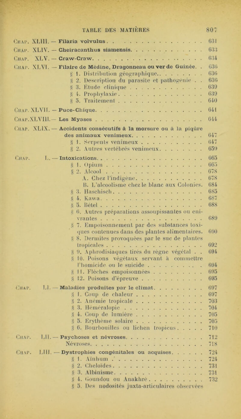 Chai». XLIII. — Filaria volvulus 631 Chai*. XL1V. — Cheiracanthus siamensis 633 Chat. XLV. — Craw-Craw 634 Chat. XLVI. —Filaire de Médine, Dragonneau ou ver de Guinée. . 036 g 1. Distribution géographique 03<> § 2. Description du parasite et pathogénie . . 630 g 3. Étude clinique 639 g 4. Prophylaxie 639 g 5. Traitement 640 Chat. XLVII. — Puce-Chique 641 Chat.XLVIII.— Les Myases 644 Chat. XL1X.— Accidents consécutifs à la morsure ou à la piqûre des animaux venimeux 647 § 1. Serpents venimeux 647 g 2. Autres vertébrés venimeux 659 Chat. L. — intoxications 663 g 1. Opium 663 g 2. Alcool 67S A. Chez l’indigène 67S It. L’alcoolisme chez le blanc aux Colonies. 084 g 3. Haschisch 683 g 4. Kawa 087 g 3. Bétel 688 g 6. Autres préparations assoupissantes ou eni- vrantes 689 g 7. Empoisonnement par des substances toxi- ques contenues dans des plantes alimentaires. 690 g 8. Dermites provoquées par le suc de plantes tropicales 692 g 9. Aphrodisiaques tirés du règne végétal . . 694 g 10. Poisons végétaux servant à commettre l’homicide ou le suicide 094 g 11. Flèches empoisonnées 695 g 12. Poisons d’épreuve 695 Chat. Ll. — Maladies produites par le climat 697 g I. Coup de chaleur 697 g 2. Anémie tropicale 703 g 3. Héméralopie 704 g 4. Coup de lumière 705 g 5. Erythème solaire 703 g 6. Bourbouilles ou lichen tropicus 710 Chat. LII.— Psychoses et névroses 712 Névroses 718 Chat. LUI.—Dystrophies congénitales ou acquises 724 g I. Aïnhum .' 724 g 2. Cheloïdes 731 g 3. Albinisme 731 g 4. Coundou ou Anakhrè 732 g 5. Des nodosités juxta-articulaires observées