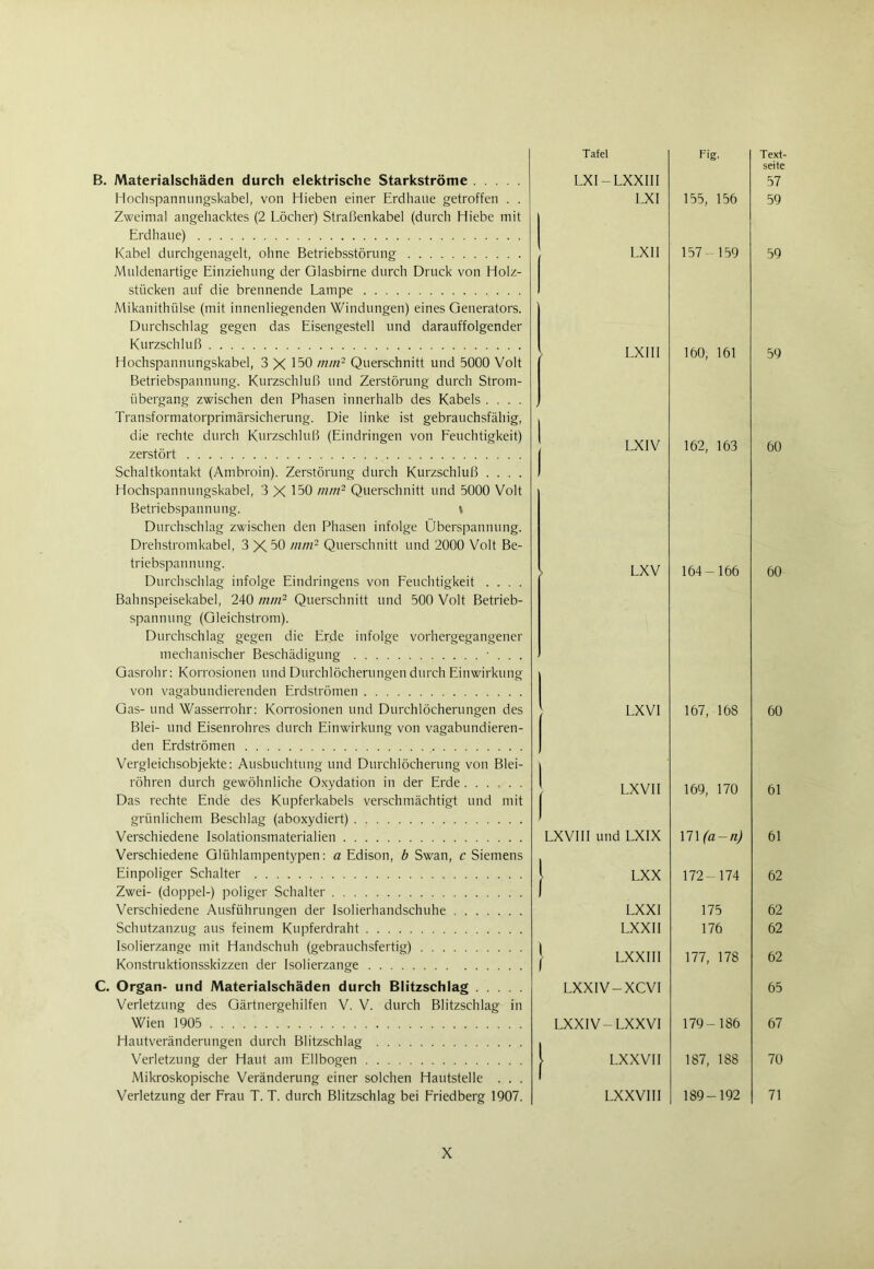 Tafel Fig. B. Materialschäden durch elektrische Starkströme Flochspannnngskabel, von Hieben einer Erdhaue getroffen . . Zweimal angehacktes (2 Löcher) Straßenkabel (durch Hiebe mit Erdhaue) Kabel durchgenagelt, ohne Betriebsstörung Muldenartige Einziehung der Glasbirne durch Druck von Holz- stücken auf die brennende Lampe Mikanithülse (mit innenliegenden Windungen) eines Generators. Durchschlag gegen das Eisengestell und darauffolgender Kurzschluß Hochspannungskabel, 3 X 150 mm2 Querschnitt und 5000 Volt Betriebspannung. Kurzschluß und Zerstörung durch Strom- übergang zwischen den Phasen innerhalb des Kabels .... Transformatorprimärsicherung. Die linke ist gebrauchsfähig, die rechte durch Kurzschluß (Eindringen von Feuchtigkeit) zerstört Schaltkontakt (Ambroin). Zerstörung durch Kurzschluß . . . . Hochspannungskabel, 3 X 150 mm2 Querschnitt und 5000 Volt Betriebspannung. \ Durchschlag zwischen den Phasen infolge Überspannung. Drehstromkabel, 3 X 50 mm2 Querschnitt und 2000 Volt Be- triebspannung. Durchschlag infolge Eindringens von Feuchtigkeit . . . . Bahnspeisekabel, 240 mm2 Querschnitt und 500 Volt Betrieb- spannung (Gleichstrom). Durchschlag gegen die Erde infolge vorhergegangener mechanischer Beschädigung - . . . Gasrohr: Korrosionen und Durchlöcherungen durch Einwirkung von vagabundierenden Erdströmen Gas- und Wasserrohr: Korrosionen und Durchlöcherungen des Blei- und Eisenrohres durch Einwirkung von vagabundieren- den Erdströmen Vergleichsobjekte: Ausbuchtung und Durchlöcherung von Blei- röhren durch gewöhnliche Oxydation in der Erde Das rechte Ende des Kupferkabels verschmächtigt und mit grünlichem Beschlag (aboxydiert) Verschiedene Isolationsmaterialien Verschiedene Glühlampentypen: a Edison, b Swan, c Siemens Einpoliger Schalter Zwei- (doppel-) poliger Schalter Verschiedene Ausführungen der Isolierhandschuhe Schutzanzug aus feinem Kupferdraht Isolierzange mit Handschuh (gebrauchsfertig) Konstruktionsskizzen der Isolierzange C. Organ- und Materialschäden durch Blitzschlag Verletzung des Gärtnergehilfen V. V. durch Blitzschlag in Wien 1905 Hautveränderungen durch Blitzschlag Verletzung der Haut am Ellbogen Mikroskopische Veränderung einer solchen Hautstelle . . . Verletzung der Frau T. T. durch Blitzschlag bei Friedberg 1907. LXI — LXXIII LXI 155, 156 LX1I 157-159 LXI II 160, 161 LX1V 162, 163 LXV 164- 166 LXVI 167, 168 LXVII 169, 170 LXVIII und LXIX m(a-n) LXX 172-174 LXXI 175 LXX II 176 LXXIII 177, 178 LXXIV-XCVI LXXIV- LXXVI 179-186 LXXVII 187, 188 LXXVI II 189-192 Text- seite 57 59 59 59 60 60 60 61 61 62 62 62 62 65 67 70 71