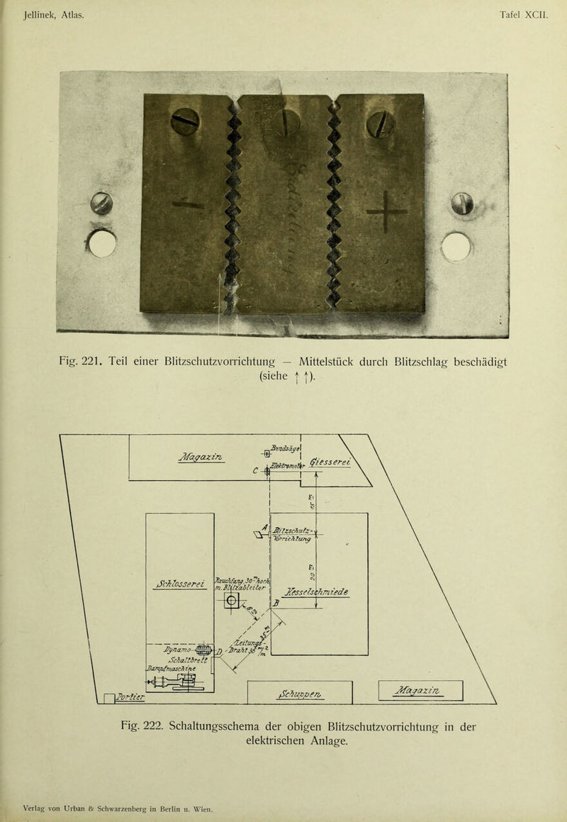 Fig. 221. Teil einer Blitzschutzvorrichtung — Mittelstück durch Blitzschlag beschädigt (siehe j {). Fig. 222. Schaltungsschema der obigen Blitzschutzvorrichtung in der elektrischen Anlage.