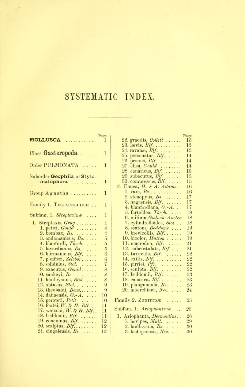 SYSTEMATIC INDEX. Page MOLLUSCA I Class Gasteropoda l Order PULMONATA 1 Suborder Geophila or Stylo- matophora 1 Group Agnatha 1 Family 1. Testacellidve .. 1 Subfam. 1. Streptaxince 1. Streptaxis, Gray 1. petiti, Gould 2. bombax, Bs 3. andamanicus, Bs 4. blanfordi, Theob 5. layardianus, Bs 6. burmanicus, Blf. 7. p feideri, Zelebor 8. solidulus, Stol. 9. exacutus, Gould 10. sankeyi, Bs 11. hanleyanus, Stol 12. obtusus, Stol 13. theobaldi, Bens 14. daflaensis, G.-A 15. peroteti, Petit 16. footei, W. $ H. Blf. . . 17. watsoni, W. ty H. Blf. . 18. beddomii, Blf. ...... 19. concinnus, Blf. 20. scalptus, Blf. 21. cingalensis, Bs 1 1 4 4 5 5 5 6 6 hr / 8 8 8 9 9 10 10 11 11 11 12 12 12 Page 22. gracilis, Collett 13 23. kevis, Blf. 13 24. ravanse, Blf. 13 25. personatus, Blf. 14 26. pronus, Blf. 14 27. elisa, Gould 14 28. canaricus, Blf. 15 29. subacutus, Blf. 15 30. compressus, Blf 15 2. Ennea, H. fy A. Adams. . 16 1. vara, Bs 16 2. stenopylis, Bs 17 3. nagaensis, Blf. 17 4. blanfordiana, G.-A. . . 17 5. fartoidea, Theob 18 6. milium, Godwin-Austen 18 7. cylindrelloidea, Stol. . . 18 8. seatoni, Beddome .... 19 9. brevicollis, Blf. 19 10. bicolor, Hutton 19 11. macro don, Blf. 21 12. subcostulata, Blf. .... 21 13. turricula, Blf. 22 14. exilis, Blf. 22 15. pirriei, Pfr 22 K>. sculpta, Blf. 22 17. beddomii, Blf. 23 18. canarica, Blf. 23 19. planguncula, Bs 23 20. moerchiana, Nev 24 Family 2. Zonitid^: 25 Subfam. 1. Ariophantince . . 25 1. Ariopbanta, Desmoulins. . 26 1. laevipes, Miill 29 2. laidlayana, Bs 30 3. kadapaensis, Nev 30