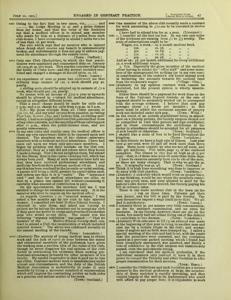 •e$u7 Owing to the fact that in two cases, viz., and , the Lodge Meeting is 4J and 4 miles distant from my house, and that the rules of the Societies say that a medical officer is to attend any member who sends for him at a distance of 3 miles from such club-house, I have occasionally to attend 7 miles for a fee of less than id. per week. The rule which says that no member who is injured when drunk shall receive any benefit is systematically broken, and unfortunately it does not pay to enforce pay- ment for attendance through the county court. (Town : Stafford.) ■2s*i Only one Club (Rechabites), to which the four practi- tioners were appointed and commenced duty on January 1 at, 1904, at 4s. per head. This was the outconleof fighting the battle of Clubs here—and the several societies com- bined and engaged a stranger at the old price, 23. 6d. (Town: Lancs.) 2873 An experience of over 42 years has convinced me that ordinary wage earners of 12s. a week should pay 4s. yearly. A sliding scale should be adopted up to earners of £2 a week, who should pay 10s. yearly. No person with an income of ^200 a year or upwards should be allowed to c mtract for medical attendance, except on altogether different terms. That a small charge should be made for calls after 7 p.m. and a 5s. charge for calls from 10 p.m. to 8 a.m. N.P>.—My gross receipts from all Clubs amount to .£50 17s. 8d., and my total income from practice, including Poor Law, is over ,£800, yeti believe that, excluding mid- wifery, IhadmorenightcallsfromClubpatientsthan from all my other patients, and the maj ority of those calls happen after 11 p.m., when the public-houses close, and are mostly unnecessary. es7« In my own clubs and similar ones, the medical officer is (from my own experience) liable to be imposed upon and cheated. The members are of two classes—assurance members with or without medical attendance. I have had cases call upon me when only assurance members. I began by pointing out their mistake on the first con- sultation ; they as a rule did not return when they found t made a charge. Now I do not enlighten them, but attend for the illness, then in due course I send my bill, which has always been paid. Many of such members have told me that they have received professional attendance and medicine free from their previous medical officer. I may say this has been confined to the juvenile or cadet section. A parent will bring a child, present its contribution card, and inform one that it is a “cadet.” The “insurance card ” and that for medical attendance are alike, so that at a glance one cannot tell without examining it carefully what amount of contribution is paid. On my appointment, the secretary told me I was entitled to charge for assurance members only. It is the member who tries to impose on the medical officer. As regards Question 7 re “ married women,” I was asked a few months ago by mv club to take married women. I consulted our local Medico-Ethical Society. I objected to take them, and asked our Society to protect me by asking the members not to accept my club if they gave me notice to resign andadvertisedforanother man who would accept them. The result was the following “urgency resolution” was passed :—“That no member of the Medico-Ethical Society shall con- tract to attend a Club the membership of which included married women.” The above was confirmed recently at the annual meeting of the Society. (Town : Lancashire.) 2S70 (Abstract) The anxiety of young medical men to obtain work and the lack of esprit de corps between the mural and extramural members of the profession have given the working man a swollen idea of the value of his club, though he never disguises his real opinion of the club doctor in overlooking his existence when seeking pro- fessional attendance privately for other members of his family. My candid experience is that it paid me to lose my clubs. Contract medical work is unsatisfactory under almost any circumstances, and the duty of the British Medical Association is undoubtedly to make it only possible by fixing a universal standard of remuneration which will impress the contracting parties on both sides as a genuine and serious matter of business. (Town: Scotland.) B8*o One member of the above club recently made a contract for work amounting to /io,ooo to be executed in twelve months. I have had to attend him for 4s. a year. (Liverpool.) 3883 1. I consider all the fees too low. In my own case some of the workmen are earning from £1 to £3 weekly. The scale of subscriptions ought to be : Wages, 20s. a week.—is. a month medical fund. ,, 25s. „ is. 3d. ,, ,, ., ,, 3®®- »i 6d. ,, ,, ,, n 35s- )> • is. 9^* >i >1 11 ,, 4°3. ,, 28. od. ,, ,, ,, And so on; 3d. per month additional for every additional 5s. a week additional wages. 3. Yes. Especially the gross injustice of the medical officer having to attend the “ office staff” and some mem- bers of the management for nothing (as in my own case) in consideration of the cashier’s few hours’ annual work in deducting the amounts towards the medical fund from the workmen’s wages ! (Village: Glos.) 3888 (Abstract) In my opinion contract work cannot be abolished, but the present system is wholly unsatis- factory. Either there should be a payment for work done on the lines of the National Deposit Society, or the rate of payment should be accurately worked out to correspond with the average sickness. I believe that sick pay averages about 1.7 weeks per member; to this there must be added the enormous amount of surgery work not included under sick pay. (Town : Wilts.) 3896 In the event of an outside practitioner being in attend- ance on a Society patient, the Society surgeon should not be compelled to visit that patient and sign certificates, and in these circumstances the certificates of the doctor in attendance should be accepted for all purposes of sick benefit or otherwise. (Town : Scotland.) 3898 I should like a scale of fees to be fixed throughout the kingdom. (Town: Yorkshire.) 2903 In this Society we have a high rate of illness. Last year over 41 per cent, were ill and off work more than three days. Many more consult us who are not off work, and also get medicine. Vide table, page 13 of the enclosed pamphlet. The illness in 1897 was as high as 58.15 per cant.—that, is of those who were ill more than three days. I have to examine annually from 160 to 180 of the men, as there are many changes. That is why we got the 58. fee. It originally was 4s. 4d. (Town : Scotland.) 3909 Think it is high time something was done to improve or do away with club practice. (Town: Yorkshire.) 3910 (Abstract) A sick club which would work on proper lines, to my thinking, would be one where the members contri- bute any given sum, and were allowed to send for the patient’s own doctor when desired, the Society paying his bill at ordinary rates. There is one trade accident club in the town (at the ) run on these lines. Patients get their own doctor, and his bill is paid by the Society. The men themselves impose a wage limit (note this) We all find it satisfactory. (Town: Lancs.) 8913 I certainly think 3s. per annum very little remuneration, no fee for entrance examination and no extra for fractures. In my Society, however, there are 380 on the books, but nearly half are either living out of the district or contribute to two doctors. (Town : Yorkshire.) 3934 (Abstract) With reference to III (3) an attempt was made at the beginning of this year to bring in another man and oust me by a certain clique in the club; and accusa- tions of neglect and so forth were trumped up. I called a special meeting of the club and had it out, with the result that the promoters were censured, and the resolution passed at a previous packed meeting, which I found had been irregularly summoned, was quashed, and finally a vote of confidence in the club surgeon was unanimously passed, even the malcontents voting. I am convinced that the medical profession, if the individual members only realized it, have it in their power to compel the Friendly and other Societies to offer proper remuneration for their services. (Town: Essex.) 2928 I consider the Oddfellows and such Societies are a serious menace to the medical profession at large, the member- ship of these societies is rapidly increasing, and they consist largely of the well-to do tradespeople who could well afford to pay proper fees; it is impossible to work