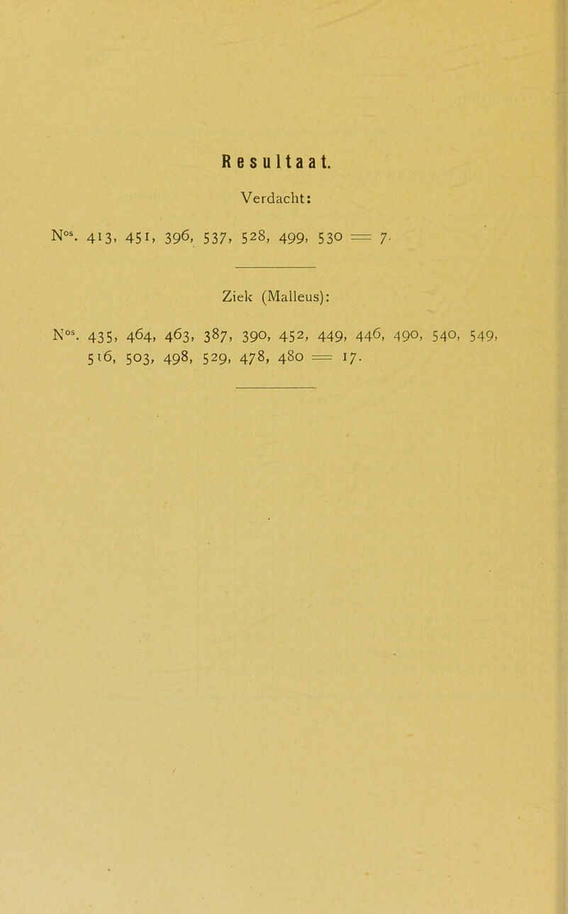 Verdacht: Nos. 413. 451. 396, 537» 528» 499» 53° — 7- Ziek (Malleus): Nos. 435, 464» 463, 387» 390» 452, 449» 446, 49°, 540, 549,