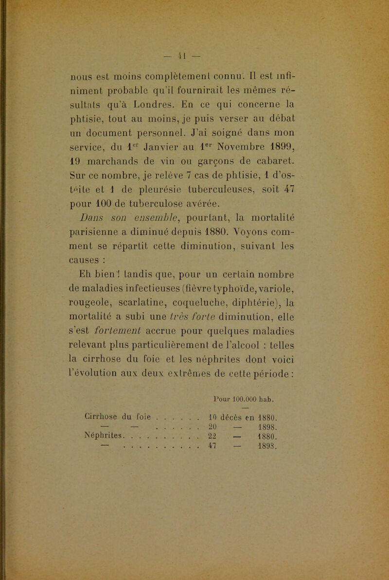 nous est moins complètement connu. Il est infi- niment probable qu'il fournirait les mêmes ré- sultats qu'à Londres. En ce qui concerne la phtisie, tout au moins, je puis verser au débat un document personnel. J’ai soigné dans mon service, du 1er Janvier au 1er Novembre 1899, 19 marchands de vin ou garçons de cabaret. Sur ce nombre, je relève 7 cas de phtisie, 1 d’os- téite et 4 de pleurésie tuberculeuses, soit 47 pour 100 de tuberculose avérée. Dans son ensemble, pourtant, la mortalité parisienne a diminué depuis 1880. Voyons com- ment se répartit cette diminution, suivant les causes : Eh bien ! tandis que, pour un certain nombre de maladies infectieuses (fièvre typhoïde, variole, rougeole, scarlatine, coqueluche, diphtérie), la mortalité a subi une très forte diminution, elle s’est fortement accrue pour quelques maladies relevant plus particulièrement de l’alcool : telles la cirrhose du foie et les néphrites dont voici l’évolution aux deux extrêmes de cette période : Pour 100.000 hab. Cirrhose du foie 10 décès en 1880. — — 20 — 1898. Néphrites 22 — 1880. — 47 — 1893.