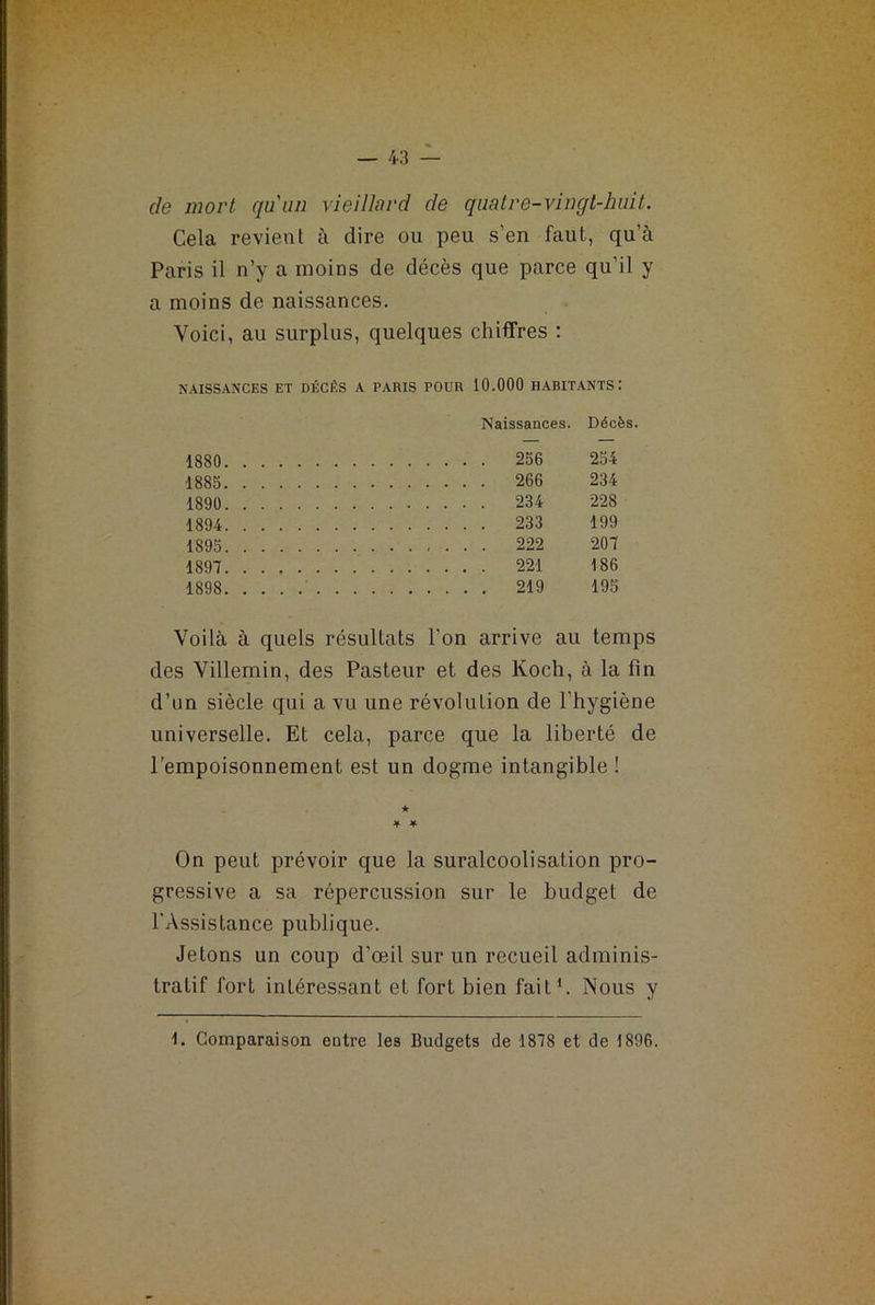 de mort qu'un vieillard de quatre-vingt-huit. Cela revient à dire ou peu s’en faut, qu’à Paris il n’y a moins de décès que parce qu’il y a moins de naissances. Voici, au surplus, quelques chiffres : NAISSANCES ET DÉCÈS A PARIS POUR 10.000 HABITANTS.- Naissances. Décès. 1880 256 254 1885 266 234 1890 234 228 1894 233 199 1895 222 207 1897 221 186 1898 219 195 Voilà à quels résultats l’on arrive au temps des Villemin, des Pasteur et des Koch, à la fin d’un siècle qui a vu une révolution de l'hygiène universelle. Et cela, parce que la liberté de l’empoisonnement est un dogme intangible ! ★ * * On peut prévoir que la suralcoolisation pro- gressive a sa répercussion sur le budget de l’Assistance publique. Jetons un coup d'œil sur un recueil adminis- tratif fort intéressant et fort bien fait1. Nous y 1. Comparaison eiitre les Budgets de 1878 et de 1896.