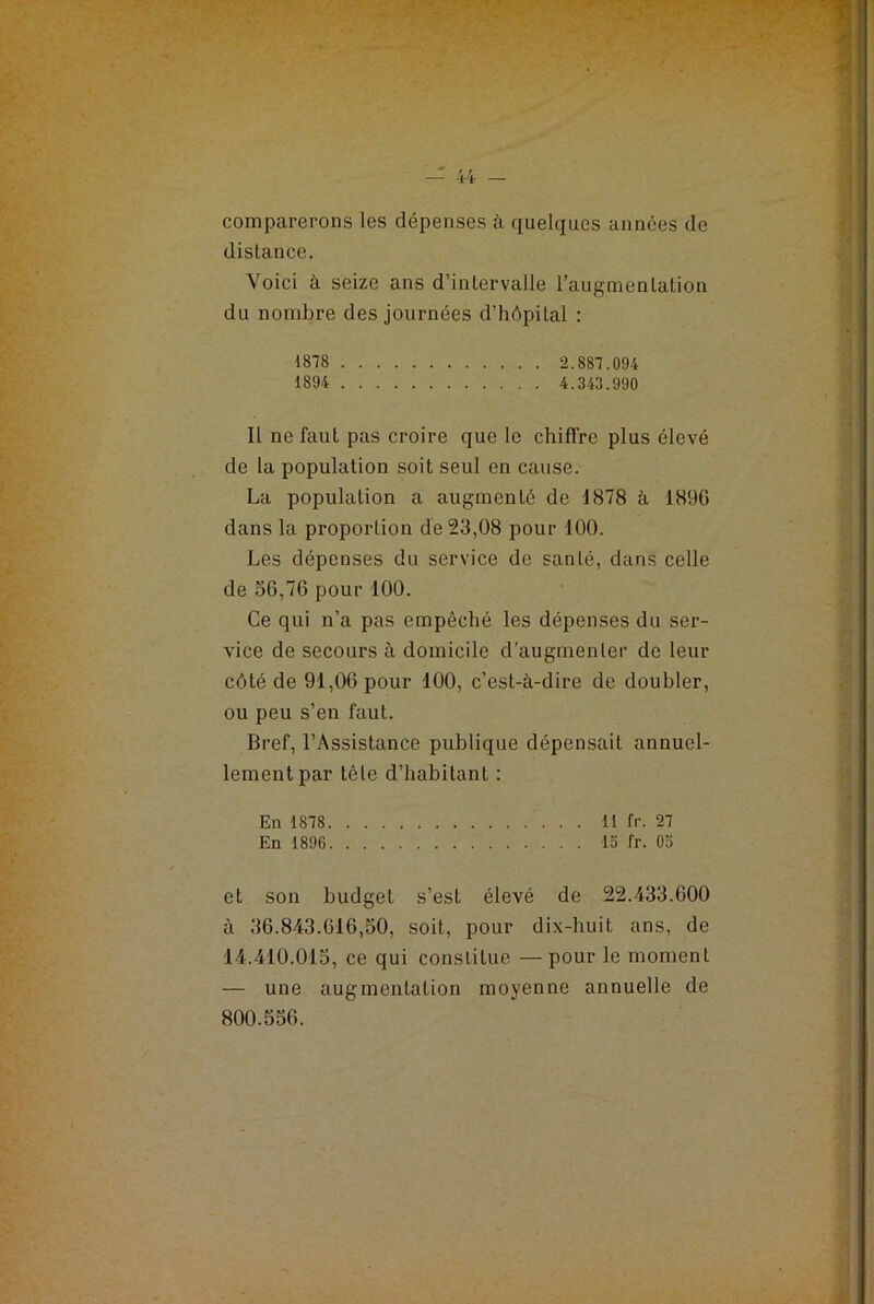 comparerons les dépenses à quelques années de distance. Voici à seize ans d’intervalle l’augmentation du nombre des journées d’hôpital : 1878 2.887.094 1894 4.343.990 Il ne faut pas croire que le chiffre plus élevé de la population soit seul en cause. La population a augmenté de 1878 à 1896 dans la proportion de 23,08 pour 100. Les dépenses du service de santé, dans celle de 56,76 pour 100. Ce qui n’a pas empêché les dépenses du ser- vice de secours à domicile d’augmenter de leur côté de 91,06 pour 100, c’est-à-dire de doubler, ou peu s’en faut. Bref, l’Assistance publique dépensait annuel- lement par tète d’habitant : En 1878 En 1896 et son budget s’est élevé de 22.433.600 à 36.843.616,50, soit, pour dix-huit ans, de 14.410.015, ce qui constitue —pour le moment — une augmentation moyenne annuelle de 800.556. Il fr. 27 la fr. Oo .*i •:.* /
