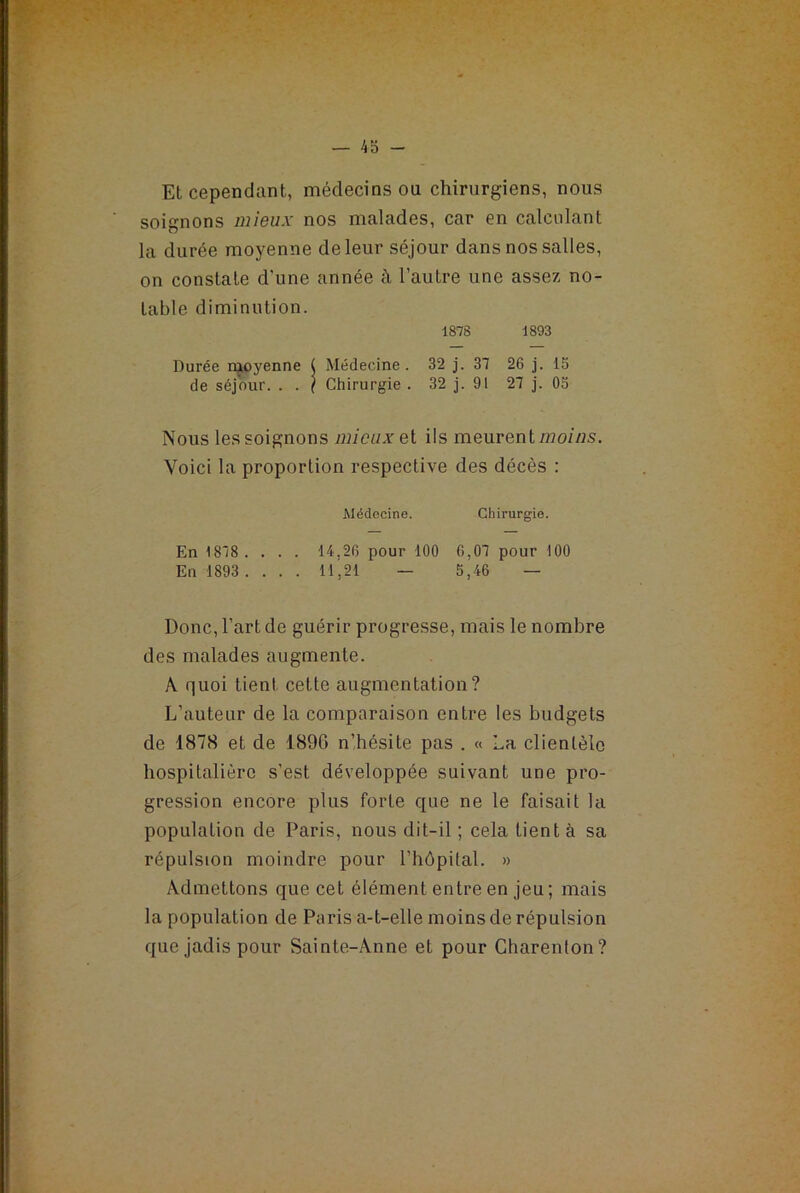 Et cependant, médecins ou chirurgiens, nous soignons mieux nos malades, car en calculant la durée moyenne de leur séjour dans nos salles, on constate d’une année à l’autre une assez no- table diminution. 1878 1893 Durée moyenne ( Médecine. 32 j. 37 26 j. 15 de séjour. . . ( Chirurgie . 32 j. 91 27 j. 05 Nous les soignons mieux et ils meurent moins. Voici la proportion respective des décès : Médecine. Chirurgie. En 1878 . . . . 14,26 pour 100 6,07 pour 100 En 1893 .... 11,21 — 5,46 — Donc, l’art de guérir progresse, mais le nombre des malades augmente. A quoi tient cette augmentation? L’auteur de la comparaison entre les budgets de 1878 et de 1896 n’hésite pas . « La clientèle hospitalière s’est développée suivant une pro- gression encore plus forte que ne le faisait la population de Paris, nous dit-il ; cela tient à sa répulsion moindre pour l’hôpital. » Admettons que cet élément entre en jeu ; mais la population de Paris a-t-elle moins de répulsion que jadis pour Sainte-Anne et pour Charenton?