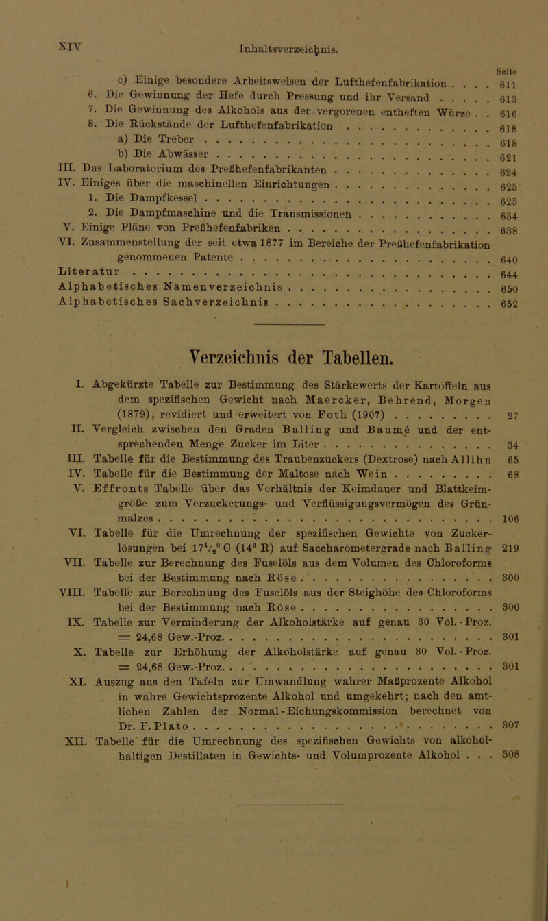 c) Einige besondere Arbeitsweisen der Lufthefenfabrikation .... 6. Die Gewinnung der Hefe durch Pressung und ihr Versand 7. Die Gewinnung des Alkohols aus der vergorenen entheften Würze . 8. Die Rückstände der Lufthefenfabrikation a) Die Treber b) Die Abwässer III. Das Laboratorium des Preßhefenfabrikanten IV. Einiges über die maschinellen Einrichtungen 1. Die Dampfkessel 2. Die Dampfmaschine und die Transmissionen V. Einige Pläne von Preßhefenfabriken VI. Zusammenstellung der seit etwa 1877 im Bereiche der Preßhefenfabrikation genommenen Patente Literatur Alphabetisches Namenverzeichnis Alphabetisches Sachverzeichnis Seite 611 613 616 618 618 621 624 625 625 634 638 640 644 650 652 Verzeichnis der Tabellen. I. Abgekürzte Tabelle zur Bestimmung des Stärkewerts der Kartoffeln aus dem spezifischen Gewicht nach Maercker, Behrend, Morgen (1879), revidiert und erweitert von Eoth (1907) 27 II. Vergleich zwischen den Graden Balling und Baume und der ent- sprechenden Menge Zucker im Liter 34 III. Tabelle für die Bestimmung des Traubenzuckers (Dextrose) nachAllihn 65 IV. Tabelle für die Bestimmung der Maltose nach Wein 68 V. Effronts Tabelle über das Verhältnis der Keimdauer und Blattkeim- größe zum Verzuckerungs- und Verflüssigungsvermögen des Grün- malzes 106 VI. Tabelle für die Umrechnung der spezifischen Gewichte von Zucker- lösungen bei 17l/s° 0 (14° R) auf Saccharometergrade nach Balling 219 VII. Tabelle zur Berechnung des Fuselöls aus dem Volumen des Chloroforms bei der Bestimmung nach Röse 300 VIII. Tabelle zur Berechnung des Fuselöls aus der Steighöhe des Chloroforms bei der Bestimmung nach Röse 300 IX. Tabelle zur Verminderung der Alkohoistärke auf genau 30 Vol. -Proz. — 24,68 Gew.-Proz 301 X. Tabelle zur Erhöhung der Alkoholstärke auf genau 30 Vol.-Proz. = 24,68 Gew.-Proz. . 301 XI. Auszug aus den Tafeln zur Umwandlung wahrer Maßprozente Alkohol in wahre Gewichtsprozente Alkohol und umgekehrt; nach den amt- lichen Zahlen der Normal - Eichungskommission berechnet von Dr. F. Plato * 307 XII. Tabelle für die Umrechnung des spezifischen Gewichts von alkohol- haltigen Destillaten in Gewichts- und Volumprozente Alkohol . . . 308