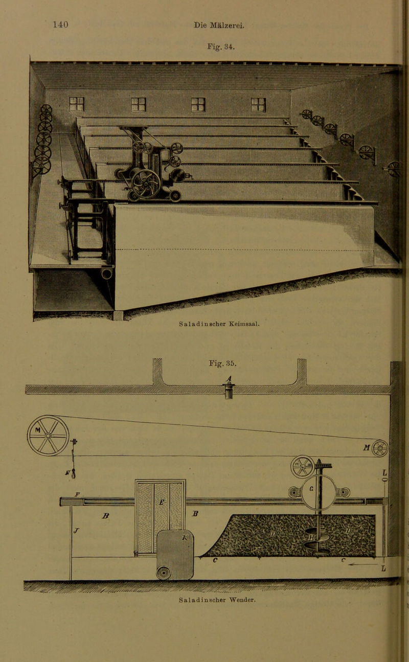 Fig. 34.  !l'r n ■■ Tm ■■■'■ I =! ■ 'i'Tfcj r i ■■ ;|i;ii ' ■ . iii Saladinscher Keimsaal -rv' Saladinscher Wender.