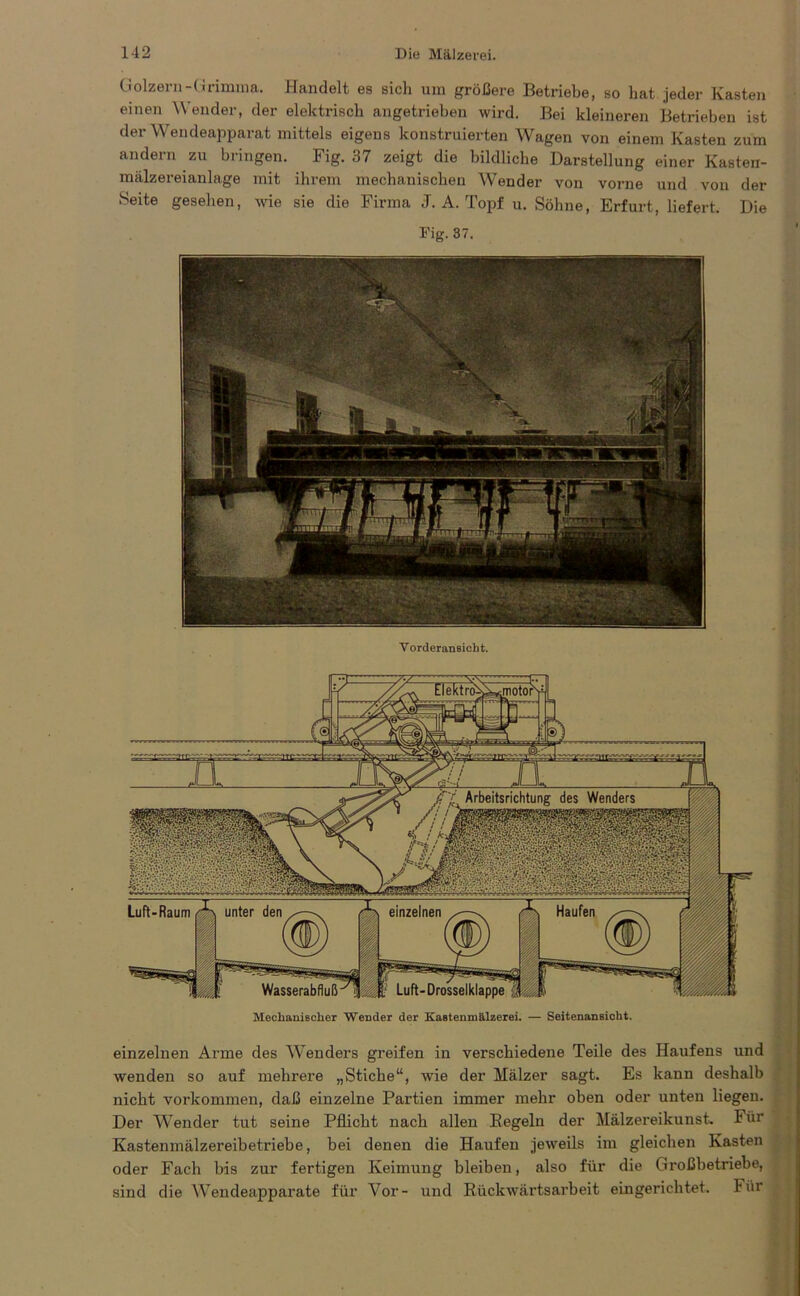 Golzern -Grimma. Handelt es sich um größere Betriebe, so hat jeder Kasten einen Wender, der elektrisch angetrieben wird. Bei kleineren Betrieben ist der Wendeapparat mittels eigens konstruierten Wagen von einem Kasten zum andern zu bringen. Fig. 37 zeigt die bildliche Darstellung einer Kasten- mälzereianlage mit ihrem mechanischen Wender von vorne und von der Seite gesehen, wie sie die Firma J. A. Topf u. Söhne, Erfurt, liefert. Die Fig. 37. Mechanischer Wender der Kastenmftlzerei. — Seitenansicht. einzelnen Arme des Wenders greifen in verschiedene Teile des Haufens und wenden so auf mehrere „Stiche“, wie der Mälzer sagt. Es kann deshalb nicht Vorkommen, daß einzelne Partien immer mehr oben oder unten liegen. Der Wender tut seine Pflicht nach allen Kegeln der Mälzereikunst. Für Kastenmälzereibetriebe, bei denen die Haufen jeweils im gleichen Kasten oder Fach bis zur fertigen Keimung bleiben, also für die Großbetriebe, sind die Wendeapparate für Vor- und Rückwärtsarbeit eingerichtet. Für