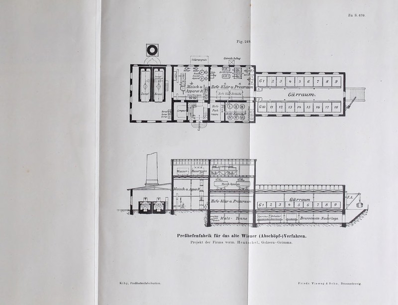 Fig. 249. Preßhefenfabrik für <las alte Wi ■ ner (Abschöpf-) Verfahren. Projekt der Firma vorm. Hent eliel, Golzern-Grimma.