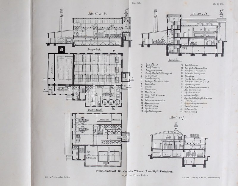 lÜtUrrftott. M XokUin^wm. 5cfe-mVX C\ - k . j rb 1 Ä Im« II 1 II II II 1 1 1 1 II II II II 1 |1 _ [ \i6 111 ■I fet! f\.;\ r1 ilj i^i . : '. 1 |l..AJ^ it: ,A ÖÖÖ Stock. ScbniU c -i ■ -!l7vr..—^ T f\ 1 ij-LL-J- 1 sj —1 sr IiLdFlq.d ’Ji 9 ‘Ümiic&mi. 3 2c\wvfwo:onm\mj}x. k- %m/$' %toi(ht-$iitfiW\t‘Ayg)Ci'.oti 5 .^üüwj&üWu 6 G)mhvJwftbc&tjJ u nijj.t r Seftftvijjt • ^TlffnVt jit d Al. J.'fccfc tt & Ö.JiAlCfw.ltffeiW ^ 9Ttei(wti 40 9TfaU*(?Uij:iucj l'l AMi-Daiu 1 £ $awj>| - ?uj,f• Comp wno\ i5 10 .MiWAO^tj-Ä^c ^ 7 i b Ätjil • &Ctuj3/U J1 i^Mtmyt 19 20 j£ljt • cffndS Al.OllvjiklVIAli&vrtJ £1 '&17VL« Al. cTli(vU{\«£;ÄVlt 22 23 #Ia&(<5jÄu<JA 2^ £ucjini</ Ädt^/iutfciÄwipJet' £5 %/imfti3A^AJ9^WtA 20 iSlJ*WWCli?tfoApAl1AlJ1V 2? Ü).l^A • jilcütlku. SftAif.vm,yo.pvR\0.t 2 3 .^aJa • i^Ä'.vntfonn-mit 29 .füAfi-^ffuÄKWMMj 30 irÄ.finyHWfti^Äfti 31 tfjt^tii jfwmfr 'tt&fti fo*. «jtftlfaft Sc6 Conjjt 32 33 djtfttidi '^<ÜliqAl«CJMMft3<&iAlt- 3^ 9H^jufimci34^.iAit 33 cfoONi>A??t*<^Ä|j 30 ‘K?AmtfA?.n*.«jAfä£ *ßdsniW /t i nff n fifnv rl — Jif. 1 L*ül ä ,, I yj i? ~ 4ji j fi t\ if K i b y, Preßhefenfabrikation. Preßliefenfabrik für das alte Wiener (Abscböpf-)Verfabren. Proje tt der Firma Bo lim