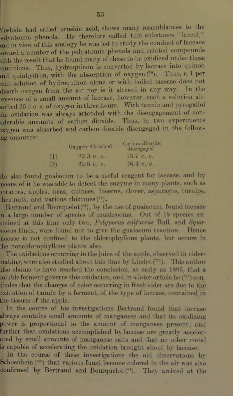 roshida had called urushic acid, shows many resemblances to the jolyatomic phenols. He therefore called this substance “laccol,” mci in view of this analog}^ he was led to study the conduct of laccase ioward a number of the polyatomic phenols and related compounds vith the result that he found many of these to be oxidized under these conditions. Thus, hydroquinon is converted by laccase into qumon md quinhydron, with the absorption of oxygen (50). Thus, a 1 per cent solution of hydroquinon alone or with boiled laccase does not tbsorb oxygen from the air nor is it altered in any way. In the presence of a small amount of laccase, however, such a solution ab- sorbed 25.4 c. c. of oxygen in three hours. With tannin and pyrogallol he oxidation was always attended with the disengagement of con- siderable amounts of carbon dioxide. Thus, in two experiments >xygen was absorbed and carbon dioxide disengaged in the follow- ng amounts: He also found guaiacum to be a useful reagent for laccase, and by neans of it he was able to detect the enzyme in many plants, such as jotatoes, apples, peas, quinces, lucerne, clover, asparagus, turnips, chestnuts, and various rhizomes (57). Bertrand and Bourquelot(83), by the use of guaiacum, found laccase n a large number of species of mushrooms. Out of IS species ex- imined at this time only two, Polyporus sulfureus Bull, and Squa- mosus Huds., were found not to give the guaiacum reaction. Hence accase is not confined to the chlorophyllous plants, but occurs in die nonchlorophyllous plants also. The oxidations occurring in the juice of the apple, observed in cider- making, were also studied about this time by Lindet (271). This author ilso claims to have reached the conclusion, as early as 1893, that a soluble ferment governs this oxidation, and in a later article he (272) con- cludes that the changes of color occurring in fresh cider are due to the oxidation of tannin by a ferment, of the type of laccase, contained in the tissues of the apple. In the course of his investigations Bertrand found that laccase always contains small amounts of manganese and that its oxidizing power is proportional to the amount of manganese present; and further that oxidations accomplished by laccase are greatly acceler- ated by small amounts of manganese salts and that no other metal is capable of accelerating the oxidation brought about by laccase. In the course of these investigations the old observations by Schoenbein (378) that various fungi become colored in the air was also confirmed by Bertrand and Bourquelot (4). They arrived at the (1) 23.3 c. c. (2) 29.8 c. c. Oxygen Absorbed. Carbon dioxide disengaged. 13.7 c. c. 16.4 c. c.