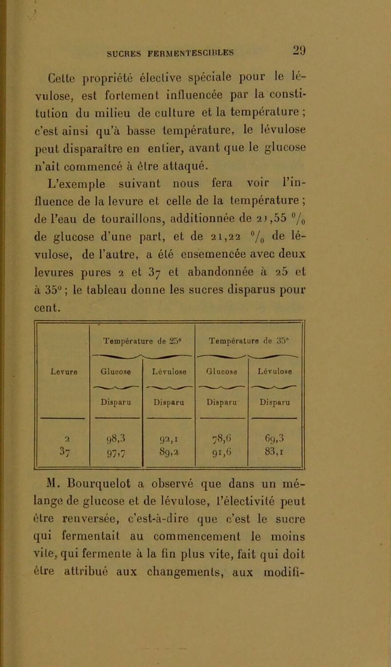 20 Cette propriété élective spéciale pour le lé- vulose, est fortement influencée par la consti- tution du milieu de culture et la température ; c’est ainsi qu’à basse température, le lévulose peut disparaître en entier, avant que le glucose n’ait commencé à être attaqué. L’exemple suivant nous fera voir l’in- fluence de la levure et celle de la température ; de l’eau de touraillons, additionnée de 2.1,55 °/0 de glucose d’une part, et de 21,22 °/0 de lé- vulose, de l’autre, a été ensemencée avec deux levures pures 2 et 37 et abandonnée à 25 et à 35°; le tableau donne les sucres disparus pour cent. Température de 25° Température de 35° Levure Glucose Lévulose Glucose Lévulose -— Disparu Disparu Disparu Disparu 2 98,3 92,1 78,8 69,3 37 97>7 89,2 91.8 83,1 M. Bourquelot a observé que dans un mé- lange de glucose et de lévulose, l’électivité peut être renversée, c’est-à-dire que c’est le sucre qui fermentait au commencement le moins vite, qui fermente à la fin plus vite, fait qui doit être attribué aux changements, aux modifl-