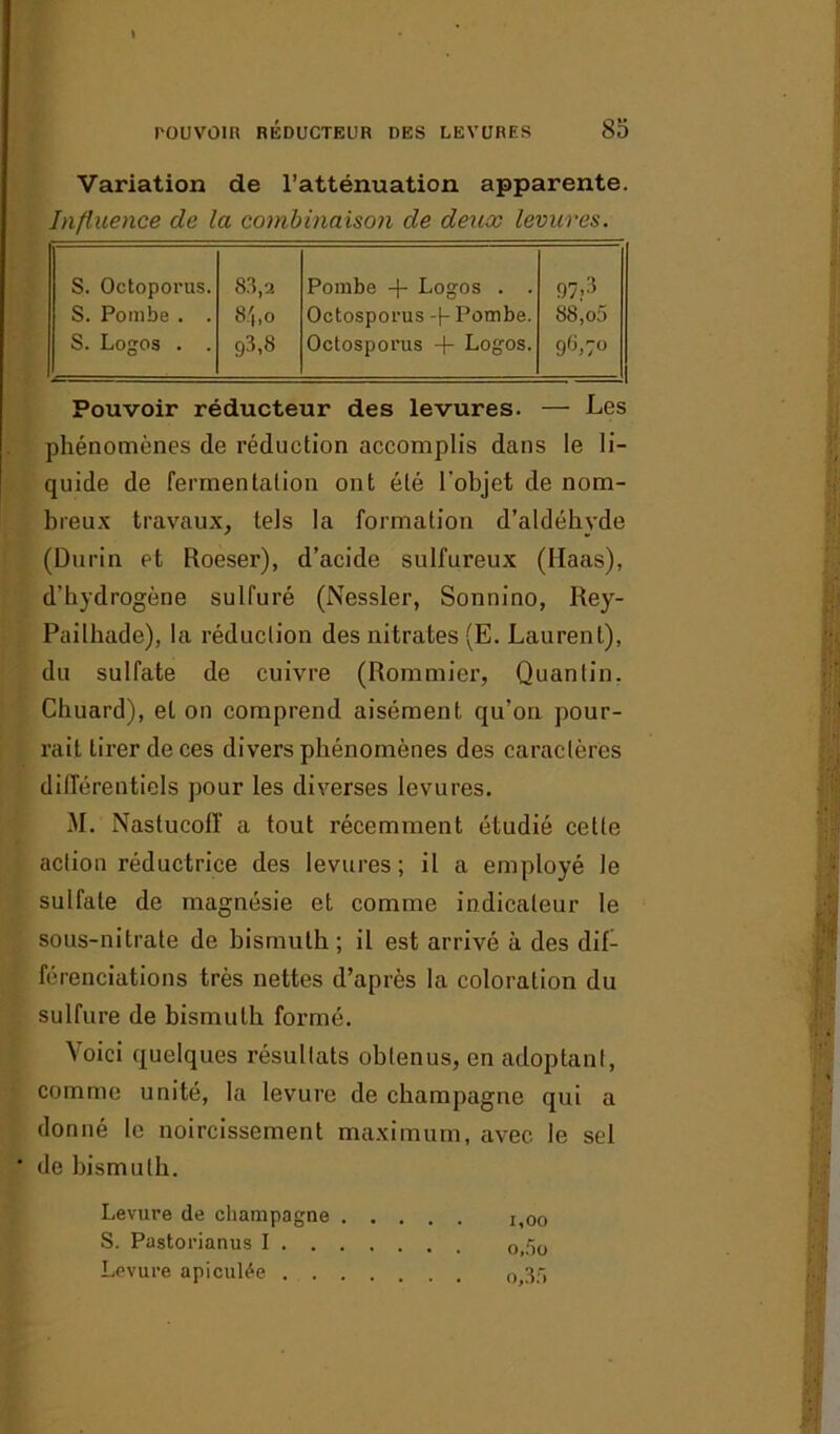 Variation de l’atténuation apparente. Influence de la combinaison de deux levures. S. Octoporus. 8.3,2 Pombe -j- Logos . . 97.>3 S. Pombe . . 84,o Octosporus -(- Pombe. 88, o5 S. Logos . . 93,8 Octosporus + Logos. 98,7° Pouvoir réducteur des levures. — Les phénomènes de réduction accomplis dans le li- quide de fermentation ont été l'objet de nom- breux travaux, tels la formation d’aldéhyde (Durin et Roeser), d’acide sulfureux (Haas), d’hydrogène sulfuré (Nessler, Sonnino, Rey- Pailhade), la réduction des nitrates (E. Laurent), du sulfate de cuivre (Rommier, Quan tin. Chuard), et on comprend aisément qu’on pour- rait tirer de ces divers phénomènes des caractères différentiels pour les diverses levures. M. Nastucoff a tout récemment étudié cette action réductrice des levures; il a employé le sulfate de magnésie et comme indicateur le sous-nitrate de bismuth; il est arrivé à des dif- férenciations très nettes d’après la coloration du sulfure de bismuth formé. Voici quelques résultats obtenus, en adoptant, comme unité, la levure de champagne qui a donné le noircissement maximum, avec le sel de bismuth. Levure de champagne itoo S. Pastorianus I 0>50 Levure apiculée 0 35