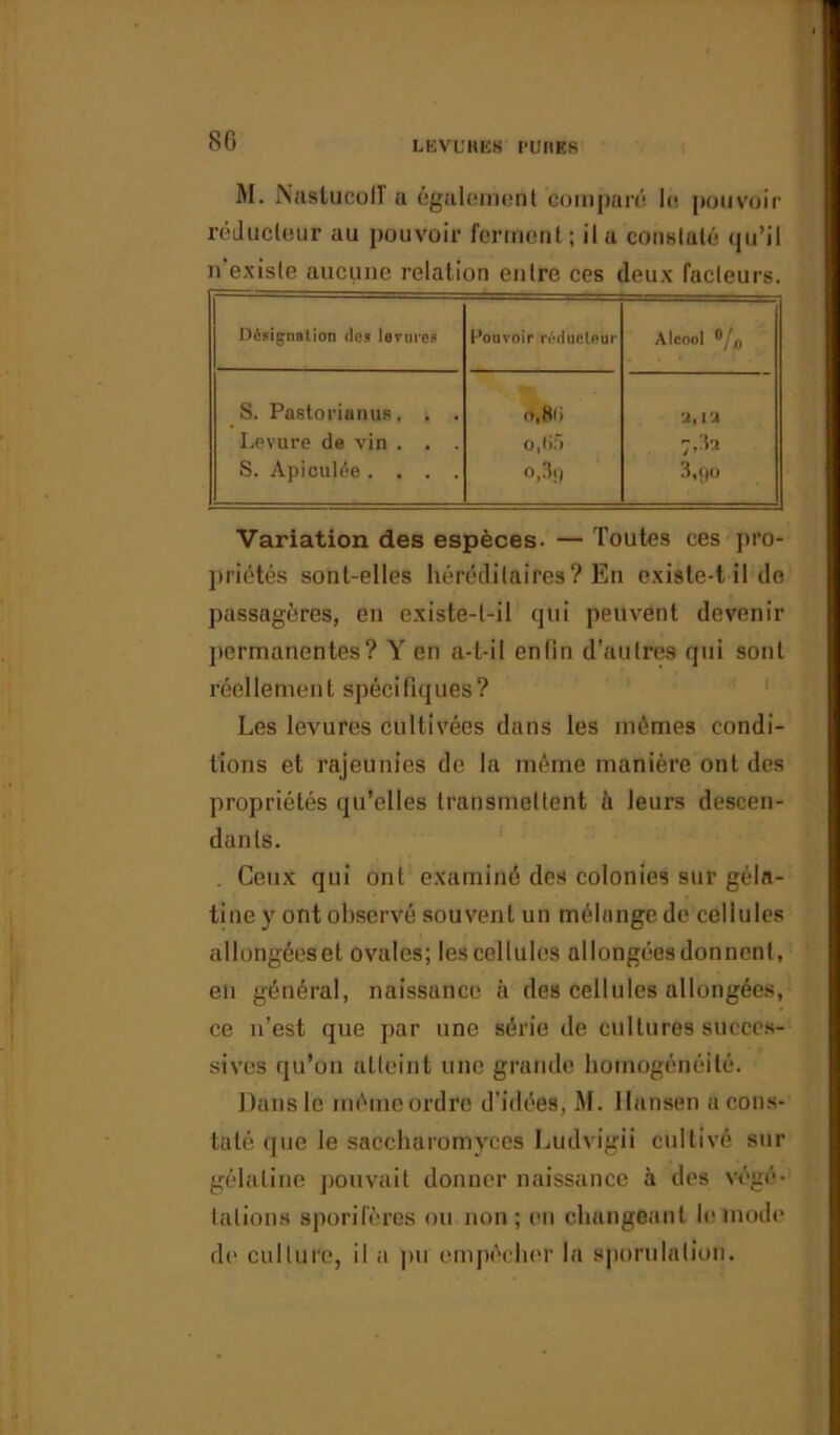 80 M. Nnstücoff ii également compare le. pouvoir réducteur au pouvoir ferment; il a constaté qu’il n’existe aucune relation entre ces deux facteurs. Désignation «les levures Pouvoir réduclotir Alcool ®/a S. Pastorianus. . . 0,86 2,12 Levure de vin . . . 0,65 7,32 S. Apiculée .... 0,39 3,90 Variation des espèces. — Toutes ces pro- priétés sont-elles héréditaires ? En existe-t il de passagères, en existe-t-il qui peuvent devenir permanentes? Y en a-t-il enfin d’autres qui sont réellement spécifiques? Les levures cultivées dans les mêmes condi- tions et rajeunies de la même manière ont des propriétés qu’elles transmettent à leurs descen- dants. . Ceux qui ont examiné des colonies sur géla- tine y ont observé souvent un mélange de celiules allongéeset ovales; les cellules allongées donnent, en général, naissance à des cellules allongées, ce n’est que par une série de cultures succes- sives qu’on atteint une grande homogénéité. Dans le même ordre d'idées, M. Hansen a cons- taté que le saccluiromyces Ludvigii cultivé sur gélatine pouvait donner naissance à des végé- tations sporifères ou non ; en changeant le mode de culture, il a pu' empêcher la sporulation.