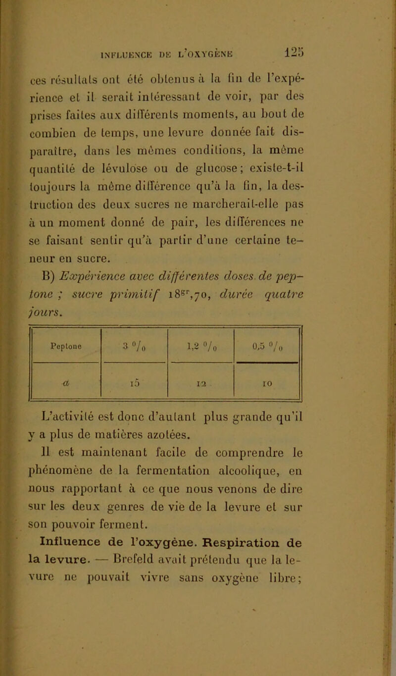 ces résultats ont été obtenus à la fin cle l’expé- rience et il serait intéressant de voir, par des prises faites aux différents moments, au bout de combien de temps, une levure donnée fait dis- paraître, dans les mêmes conditions, la môme quantité de lévulose ou de glucose; existe-t-il toujours la môme différence qu’à la fin, la des- truction des deux sucres ne marcherait-elle pas à un moment donné de pair, les différences ne se faisant sentir qu’à partir d’une certaine te- neur en sucre. B) Expérience avec différentes doses de pep- tonc ; sucre primitif i8gr,7o, durée quatre jours. Peptone 3 °/o 1,2 »/o 0,5 °/o CL i5 12 10 L’activité est donc d’autant plus grande qu’il y a plus de matières azotées. 11 est maintenant facile de comprendre le phénomène de la fermentation alcoolique, en nous rapportant à ce que nous venons de dire sur les deux genres de vie de la levure et sur son pouvoir ferment. Influence de l’oxygène. Respiration de la levure. — Brefeld avait prétendu que la le- vure ne pouvait vivre sans oxygène libre;