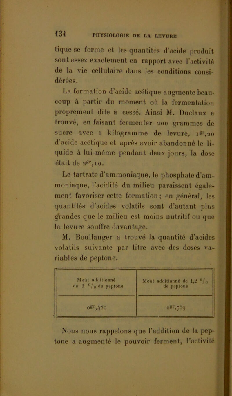 m lique se forme et les quantités d’acide produit sont assez exactement en rapport avec l’activité de la vie cellulaire dans les conditions consi- dérées. La formation d’acide acétique augmente beau- coup à partir du moment où la fermentation proprement dite a cessé. Ainsi M. Duclaux a trouvé, en faisant fermenter 200 grammes de sucre avec 1 kilogramme de levure, igr,2o d’acide acétique et après avoir abandonné le li- quide à lui-même pendant deux jours, la dose était de 2gr,io. Le tartrate d’ammoniaque, le phosphate d’am- moniaque, l’acidité du milieu paraissent égale- ment favoriser cette formation; en général, les quantités d’acides volatils sont d’autant plus grandes que le milieu est moins nutritif ou que la levure souffre davantage. M. Boullanger a trouvé la quantité d'acides volatils suivante par litre avec des doses va- riables de peptone. Moût additionné de 3 °/o île peptone Moftt additionné de 1,2 n/o de peptone oS'-,48i Ogr,7â9 Nous nous rappelons que l’addition de la pep- lone a augmenté le pouvoir ferment, l’activité