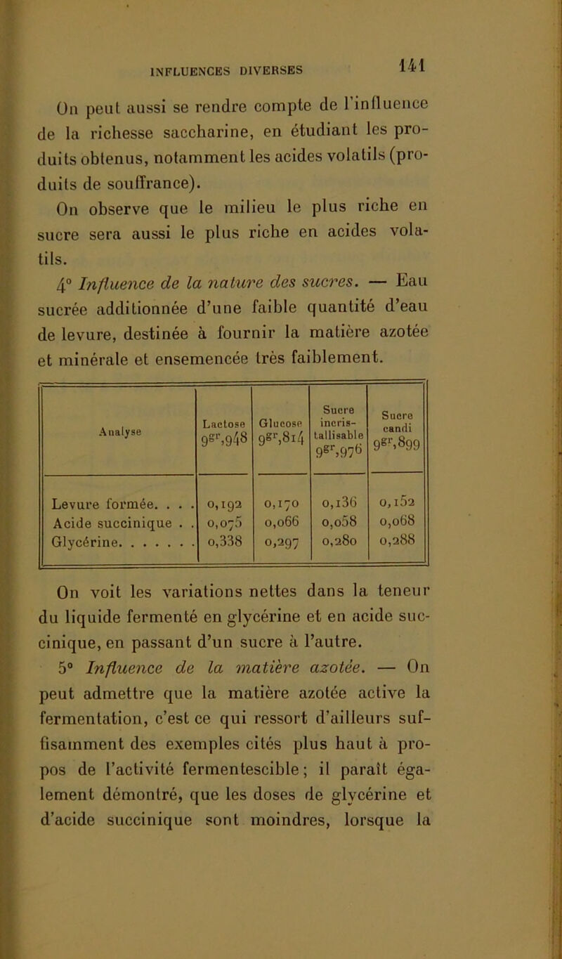 On peut aussi se rendre compte de l’influence de la richesse saccharine, en étudiant les pro- duits obtenus, notamment les acides volatils (pro- duits de souffrance). On observe que le milieu le plus riche en sucre sera aussi le plus riche en acides vola- tils. 4° Influence de la nature des sucres. — Eau sucrée additionnée d’une faible quantité d’eau de levure, destinée à fournir la matière azotée et minérale et ensemencée très faiblement. Analyse Lactose 9gr>948 Glucose 9gr,8i-4 Sucre incris- tallisable 9gl',97e Sucre candi 9gl\899 Levure formée. . . . 0,192 0,170 o,i36 0, IÔ2 Acide succinique . . 0,075 0,066 o,o58 0,068 Glycérine o,338 0,297 0,280 0,288 On voit les variations nettes dans la teneur du liquide fermenté en glycérine et en acide suc- cinique, en passant d’un sucre à l’autre. 5° Influence de la matière azotée. — On peut admettre que la matière azotée active la fermentation, c’est ce qui ressort d’ailleurs suf- fisamment des exemples cités plus haut à pro- pos de l’activité fermentescible ; il paraît éga- lement démontré, que les doses de glycérine et d’acide succinique sont moindres, lorsque la