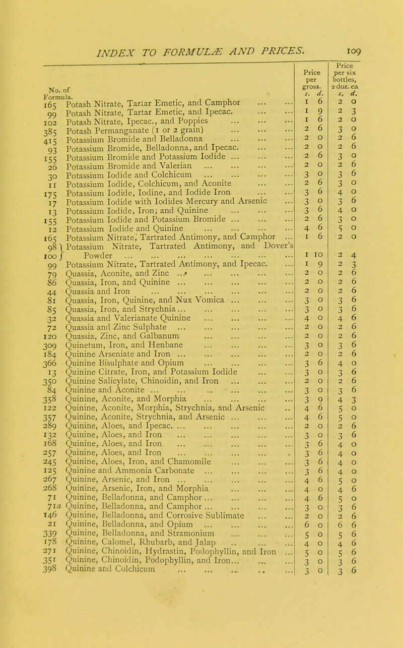 No. of Formula. ^ ^ , 165 Potash Nitrate, Tartar Emetic, and Camphor 99 Potash Nitrate, Tartar Emetic, and Ipecac. 102 Potash Nitrate, Ipecac., and Poppies 385 Potash Permanganate (i or 2 grain) 415 Potassium Bromide and Belladonna 93 Potassium Bromide, Belladonna, and Ipecac 15s Potassium Bromide and Potassium Iodide 26 Potassium Bromide and Valerian 30 Potassium Iodide and Colchicum ... 11 Potassium Iodide, Colchicum, and Aconite 175 Potassium Iodide, Iodine, and Iodide Iron 17 Potassium Iodide with Iodides Mercury and Arsenic 13 Potassium Iodide, Iron; and Quinine 155 Potas.sium Iodide and Potassium Bromide 12 Potassium Iodide and Quinine 165 Potassium Nitrate,'Tartrated Antimony, and Camphor ... 981 Potassium Nitrate, Tartrated Antimony, and Dover’s looj Powder 99 Potassium Nitrate, Tartrated Antimony, and Ipecac. 79 Quassia, Aconite, and Zinc ...* 86 Quassia, Iron, and Quinine ... 44 Quassia and Iron 81 Quassia, Iron, Quinine, and Nu.x Vomica ... 85 Quassia, Iron, and Strychnia 32 Quassia and Valerianate Quinine 72 Quassia and Zinc Sulphate 120 Quassia, Zinc, and Galbanum 309 Quinetum, Iron, and Henbane 184 Quinine Arseniate and Iron ... 366 Quinine Bisulphate and Opium 13 Quinine Citrate, Iron, and Potas-sium Iodide 350 Quinine Salicylate, Chinoidin, and Iron 84 Quinine and Aconite ... 358 Quinine, Aconite, and Morphia 122 Quinine, Aconite, Morphia, Strychnia, and Arsenic 357 Quinine, Aconite, .Strychnia, and Arsenic ... 289 Quinine, Aloes, and Ipecac. ... 132 Quinine, Aloes, and Iron 168 Quinine, Aloes, and Iron 257 Quinine, Aloes, and Iron 245 Quinine, Aloes, Iron, and Chamomile 125 Quinine and Ammonia Carbonate 267 Quinine, Arsenic, and Iron 268 Quiitine, Arsenic, Iron, and Morphia 71 Quinine, Belladonna, and Camphor ... 71a Quinine, Belladonna, and Camphor ... 146 Quinine, Belladonna, and Corrosive Sublimate 21 Quinine, Belladonna, and Opium 339 Quinine, Belladonna, and Stramonium 178 Quinine, Calomel, Rhubarb, and Jalap 271 Quinine, Chinoidin, Hydrastin, Podophyllin, and Iron ... 351 Quinine, Chinoidin, Podophyllin, and Iron 398 Quinine and Colchicum Price per gross. s. d. I 6 I 9 1 6 2 6 2 o 2 o 2 6 2 o 3 o 2 6 3 6 3 o 3 6 2 6 4 6 I 6 I 10 1 9 2 o 2 o 2 o 3 o 3 o 4 o 2 o 2 o 3 o 2 o 3 6 3 o 2 o 3 o 3 9 4 6 4 6 2 o 3 o 3 6 3 6 3 6 3 6 4 6 4 o 4 6 3 o 2 o 6 o 5 o 4 o 5 o 3 o Price per six bottles, 2 doz. ea s, d. 2 O 2 3 2 O 3 o 2 6 2 6 3 o 2 6 3 6 3 o 4 o 3 6 4 o 3 o “5 o 2 o 2 4 2 3 2 6 2 6 2 6 3 6 3 6 4 6 2 6 2 6 3 6 2 6 4 o 3 6 2 6 3 6 4 3 5 o 5 o 2 6 3 6 4 o 4 o 4 o 4 o 5 o 4 6 5 o 3 6 2 6 6 6 5 6 4 6 5 6 3 6