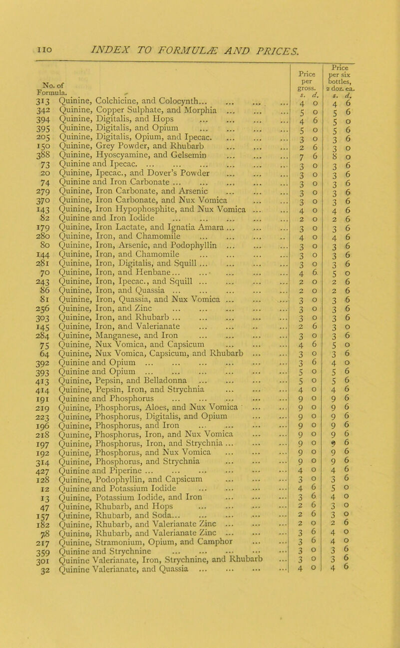 No. of Formula. .- 313 Quinine, Colchicine, and Colocynth 342 Quinine, Copper Sulphate, and Morphia 394 Quinine, Digitalis, and Hops 395 Quinine, Digitalis, and Opium 205 Quinine, Digitalis, Opium, and Ipecac 150 Quinine, Grey Powder, and Rhubarb 388 Quinine, Hyoscyamine, and Gelsemin 73 Quinine and Ipecac. ... 20 Quinine, Ipecac., and Dover’s Powder 74 Quinine and Iron Carbonate ... 279 Quinine, Iron Carbonate, and Arsenic 370 Quinine, Iron Carbonate, and Nux Vomica 143 Quinine, Iron Hypophosphite, and Nux Vomica ... 82 Quinine and Iron Iodide ... 179 Quinine, Iron Lactate, and Ignatia Amara 280 Quinine, Iron, and Chamomile 80 Quinine, Iron, Arsenic, and Podophyllin ... 144 Quinine, Iron, and Chamomile 281 Quinine, Iron, Digitalis, and Squill ... 70 Quinine, Iron, and Henbane... ...• 243 Quinine, Iron, Ipecac., and Squill ... 86 Quinine, Iron, and Quassia ... 81 Quinine, Iron, Quassia, and Nux Vomica ... 256 Quinine, Iron, and Zinc 303 Quinine, Iron, and Rhubarb ... 145 Quinine, Iron, and Valerianate 284 Quinine, Manganese, and Iron 75 Quinine, Nux Vomica, and Capsicum 64 Quinine, Nux Vomica, Capsicum, and Rhubarb ... 392 Quinine and Opium 393 Quinine and Opium 413 Quinine, Pepsin, and Belladonna 414 Quinine, Pepsin, Iron, and Strychnia 191 Quinine and Phosphorus 219 Quinine, Phosphorus, Aloes, and Nux Vomica 223 Quinine, Phosphorus, Digitalis, and Opium 196 Quinine, Phosphorus, and Iron 218 Quinine, Phosphorus, Iron, and Nux Vomica 197 Quinine, Phosphorus, Iron, and Strychnia 192 Quinine, Phosphorus, and Nux Vomica 314 Quinine, Phosphorus, and Strychnia 427 Quinine and Piperine 128 Quinine, Podophyllin, and Capsicum 12 Quinine and Potassium Iodide 13 Quinine, Potassium Iodide, and Iron 47 Quinine, Rhubarb, and Hops ... 157 Quinine, Rhubarb, and Soda 182 Quinine, Rhubarb, and Valerianate Zinc ... 7.8 Quinine, Rhubarb, and Valerianate Zinc 217 Quinine, Stramonium, Opium, and Camphor 359 Quinine and Strychnine ... 301 Quinine Valerianate, Iron, Strychnine, and Rhubarb 32 Quinine Valerianate, and Quassia Price per gross. s, d. . 4 o • 5 o . 4 6 • 5 o • 3 o 2 6 • 7 6 • 3 o • 3 o • 3 o • 3 o • 3 o . 4 o 2 o • 3 o 4 o • 3 o ■ 3 o • 3 o . 4 6. 2 o 2 o ■ 3 o • 3 o • 3 o 2 6 • 3 o . 4 6 • 3 o • 3 6 • 5 o . 5 o . 4 o . 9 o • 9 o • 9 o . 9 o . 9 o • 9 o • 9 o • 9 o . 4 o • 3 o . 4 6 ■ 3 6 2 6 2 6 2 o ■ 3 6 • 3 6 • 3 o • 3 o • 4 o Price per six bottles, 2 doz. ea. s. d. 4 6 5 6 5 o 5 6 3 6 3 o 8 o 3 6 3 6 3 6 3 6 3 6 4 6 2 6 3 6 4 6 3 6 3 6 3 6 5 o 2 6 2 6 3 6 3 6 3 6 3 o 3 6 5 o 3 6 4 o 5 6 5 6 4 6 9 6 9 6 9 6 9 6 9 6 9 6 9 6 9 6 4 6 3 6 5 o 4 o 3 o 3 o 2 6 4 o 4 o 3 6 3 6 4 6