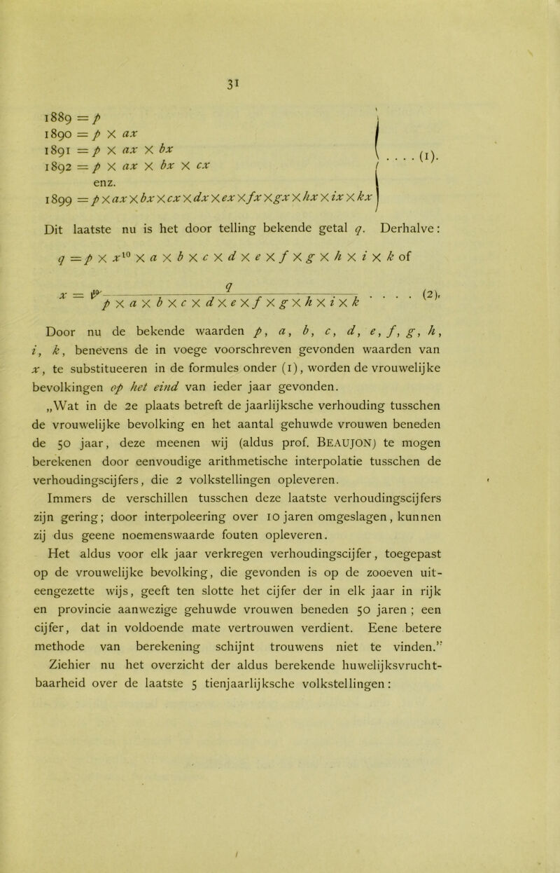 1889 = p 1890 = p X ax 1891 = p X ax X bx 1892 — p X ax X bx X ^ enz. 1899 = / X fl-r X bx X ^ X X ex X fx Xgx Dit laatste nu is het door telling bekende getal q. Derhalve: ^ x X « X ^ X ^ X ^ X ^ X / X ^ X /? X / X ^ of q x — P 7 ^ 7 -j 7 7 .... (2), p X a X bxcxdxexfX gXhXiX k Door nu de bekende waarden /, a, r, d, e} f, g, h, i, k, benevens de in voege voorschreven gevonden waarden van ;tr, te substitueeren in de formules onder (1), worden de vrouwelijke bevolkingen op het eind van ieder jaar gevonden. „Wat in de 2e plaats betreft de jaarlijksche verhouding tusschen de vrouwelijke bevolking en het aantal gehuwde vrouwen beneden de 50 jaar, deze meenen wij (aldus prof. BEAUJON) te mogen berekenen door eenvoudige arithmetische interpolatie tusschen de verhoudingscijfers, die 2 volkstellingen opleveren. Immers de verschillen tusschen deze laatste verhoudingscijfers zijn gering; door interpoleering over 10 jaren omgeslagen, kunnen zij dus geene noemenswaarde fouten opleveren. Het aldus voor elk jaar verkregen verhoudingscijfer, toegepast op de vrouwelijke bevolking, die gevonden is op de zooeven uit- eengezette wijs, geeft ten slotte het cijfer der in elk jaar in rijk en provincie aanwezige gehuwde vrouwen beneden 50 jaren ; een cijfer, dat in voldoende mate vertrouwen verdient. Eene betere methode van berekening schijnt trouwens niet te vinden. Ziehier nu het overzicht der aldus berekende huwelijksvrucht- baarheid over de laatste 5 tienjaarlijksche volkstellingen: • • • (0- X hx X ix X kx