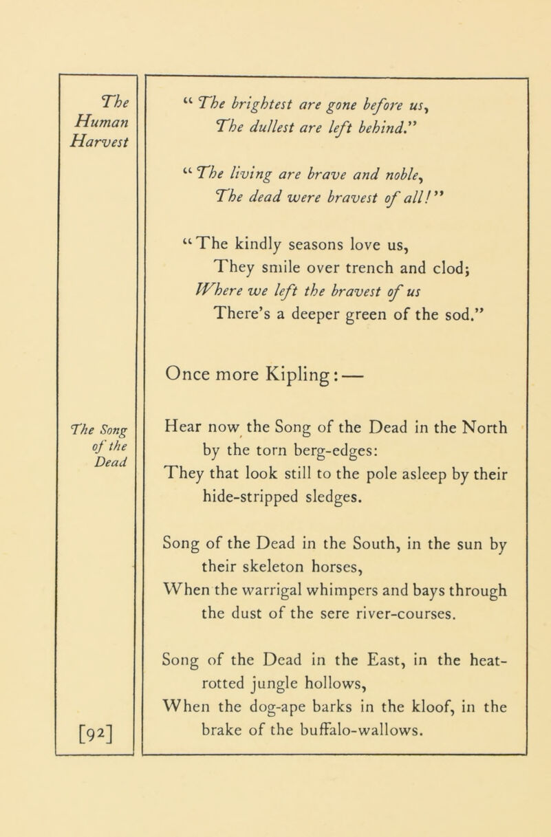 Human Harvest “ The brightest are gone before us^ The dullest are left behind.” “ The living are brave and noble The dead were bravest of alll” “The kindly seasons love us, They smile over trench and clod; IVhere we left the bravest of us There’s a deeper green of the sod.” The Song of the Dead Once more Kipling: — Hear now the Song of the Dead in the North by the torn berg-edges: They that look still to the pole asleep by their hide-stripped sledges. Song of the Dead in the South, in the sun by their skeleton horses. When the warrigal whimpers and bays through the dust of the sere river-courses. [9^] Song of the Dead in the East, in the heat- rotted jungle hollows. When the dog-ape barks in the kloof, in the brake of the buffalo-wallows.