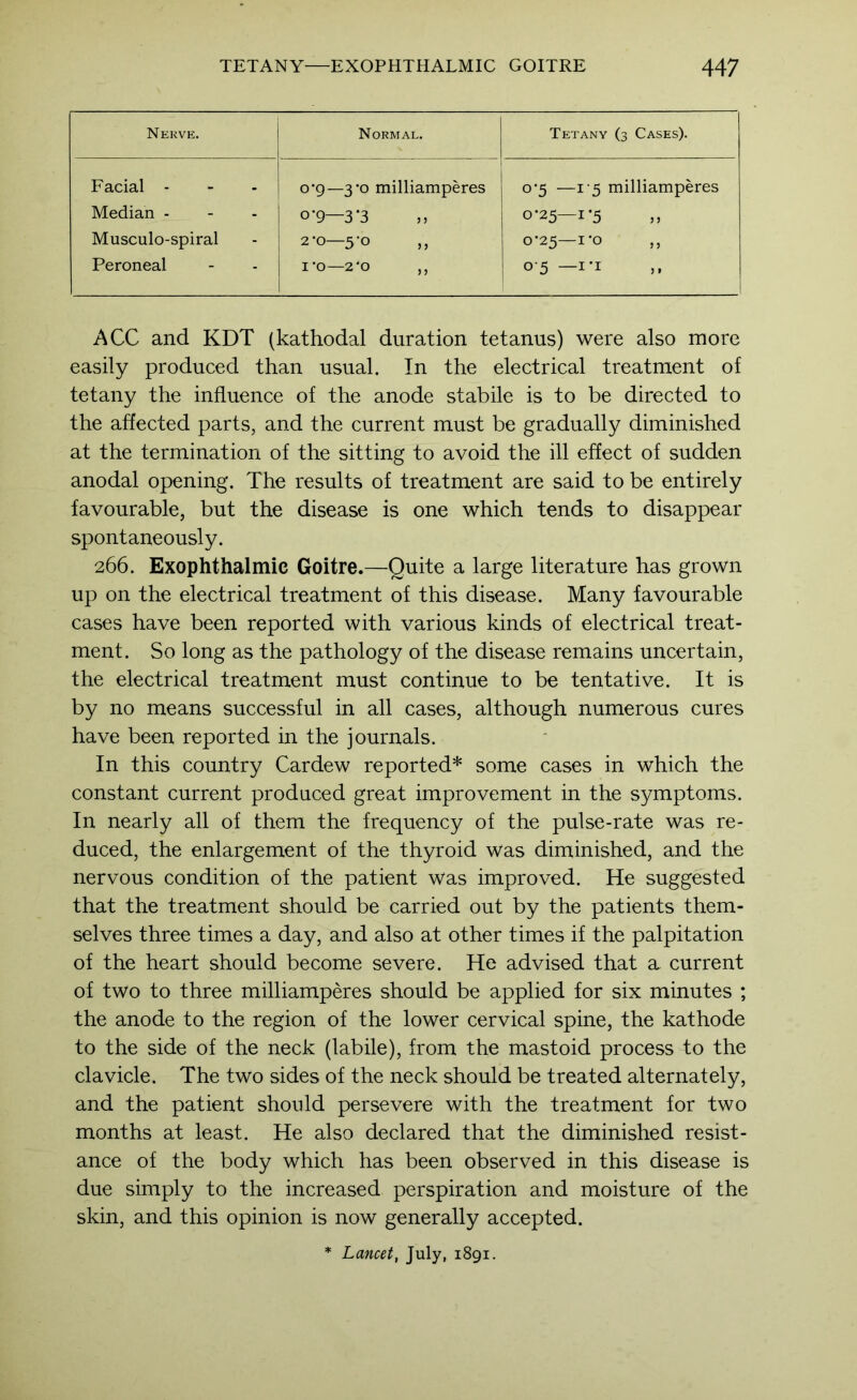 N EKVE. Normal. Tetany (3 Cases). ! Facial - - - Median - - - Musculo-spiral Peroneal 0*9—3*0 milliamperes 0-9—3*3 2-0—5-0 I'0—2*0 ,, o'5 —I'5 milliamperes 0*25—1*5 0-25—I-o 05 —I'l ,, ACC and KDT (kathodal duration tetanus) were also more easily produced than usual. In the electrical treatment of tetany the influence of the anode stabile is to be directed to the affected parts, and the current must be gradually diminished at the termination of the sitting to avoid the ill effect of sudden anodal opening. The results of treatment are said to be entirely favourable, but the disease is one which tends to disappear spontaneously. 266. Exophthalmic Goitre.—Quite a large literature has grown up on the electrical treatment of this disease. Many favourable cases have been reported with various kinds of electrical treat- ment. So long as the pathology of the disease remains uncertain, the electrical treatment must continue to be tentative. It is by no means successful in all cases, although numerous cures have been reported in the journals. In this country Cardew reported* some cases in which the constant current produced great improvement in the symptoms. In nearly all of them the frequency of the pulse-rate was re- duced, the enlargement of the thyroid was diminished, and the nervous condition of the patient was improved. He suggested that the treatment should be carried out by the patients them- selves three times a day, and also at other times if the palpitation of the heart should become severe. He advised that a current of two to three milliamperes should be applied for six minutes ; the anode to the region of the lower cervical spine, the kathode to the side of the neck (labile), from the mastoid process to the clavicle. The two sides of the neck should be treated alternately, and the patient should persevere with the treatment for two months at least. He also declared that the diminished resist- ance of the body which has been observed in this disease is due simply to the increased perspiration and moisture of the skin, and this opinion is now generally accepted. * Lancet, July, 1891.
