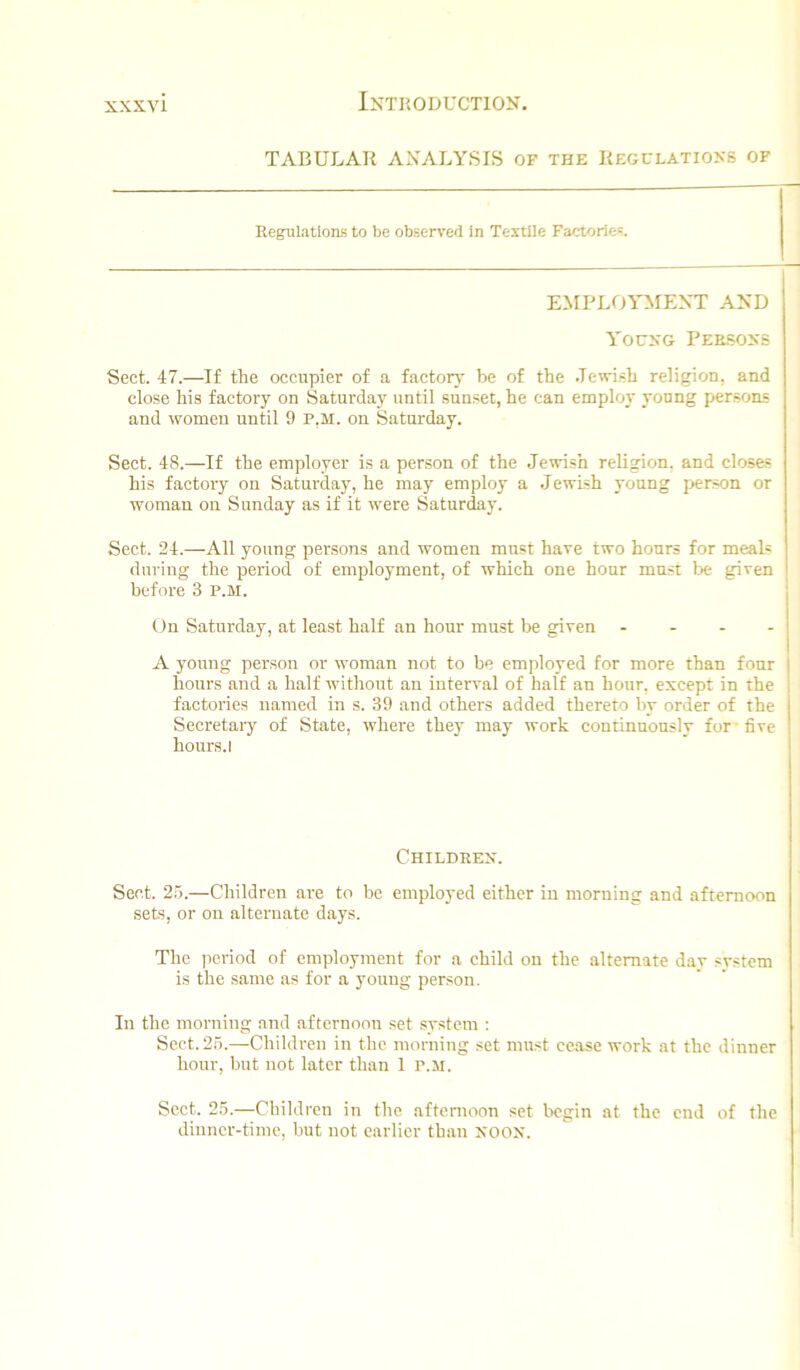 XXXVl TABULAR ANALYSIS OF the REGCLATioKfS OF Regulations to be observed in Textile Factories. EMPLOYMENT AND Y'ocxg Perboxs Sect. 47.—If the occupier of a factory he of the .Jewish religion, and close his factory on Saturday until sunset, he can employ young persons and women until 9 P.M. on Saturday. Sect. 48.—If the employer is a person of the Jewish religion, and closes his factory on Saturday, he may employ a Jewish young j)erson or woman on Sunday as if it were Saturday. Sect. 24.—All young persons and women must have two hours for meals during the period of employment, of which one hour must Ije given before 3 P.M. On Saturday, at least half an hour must be given - . . . A young person or woman not to he employed for more than four hours and a half without an interval of half an hour, except in the factories named in s. 39 and others added thereto by order of the Secretary of State, where they may work contmuonsly for 'five hours.I Childeex. Sect. 25.—Children are to be employed either in morning and afternoon sets, or on alternate days. The ]tcriod of employment for a child on the alternate day system is the same as for a young person. In the morning and afternoon set system : Sect. 25.—Children in the morning set must cease work at the dinner hour, but not later than 1 P.M. Sect. 2,5.—Children in the afternoon set begin at the end of the dinner-time, but not earlier than xoox.