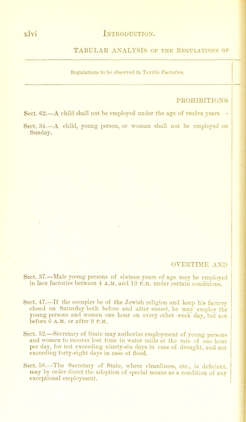 TABULAR ANALYSIS OF the Regulations of Regulations to be observed in Textile Factories. RROHIBITIONS Sect. 62.—A child shall not be emplo}’ed under the age of twelve years - Sect. 34.—A child, young person, or woman shall not be employed on Sunday. OYERTniE AND Sect. 37.—Male young persons of sixteen years of age may be employed in lace factories between 4 a.m. and 10 p.m. under ceiTain conditions. Sect. 47.—If the occupier be of the Jewish religion and keep his factory closed on Saturday both before and after sunset, he may employ the young itorsons and women one hour on eyery other week day, but not before 6 A.M. or after 9 P.M. Sect. 52.—Secretary of State may authorize employment of young persons and women to recover lost time in water mills at the rtte of one hour per day, for not exceeding ninety-six days in case of drought, and not exceeding forty-eight days in case of flood. Sect. 68.—The Secretary of State, where cle.anliness, etc., is deficient, may by order direct the adoption of special mc.ans as a condition of any exceptional employment.