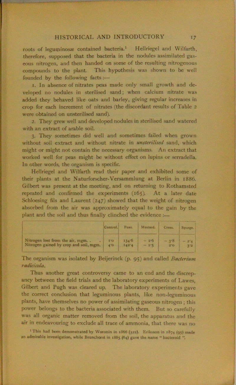 roots of leguiTiinosa: contained bacteria.1 Hellriegel and Wilfarth, therefore, supposed that the bacteria in the nodules assimilated gas- eous nitrogen, and then handed on some of the resulting nitrogenous compounds to the plant This hypothesis was shown to be well founded by the following facts :— 1. In absence of nitrates peas made only small growth and de- veloped no nodules in sterilised sand; when calcium nitrate was added they behaved like oats and barley, giving regular increases in crop for each increment of nitrates (the discordant results of Table 2 were obtained on unsterilised sand). 2. They grew well and developed nodules in sterilised sand watered with an extract of arable soil. 3. They sometimes did well and sometimes failed when grown without soil extract and without nitrate in unsterilised sand, which might or might not contain the necessary organisms. An extract that worked well for peas might be without effect on lupins or serradella. In other words, the organism is specific. Hellriegel and Wilfarth read their paper and exhibited some of their plants at the Naturforscher-Versammlung at Berlin in 1886. Gilbert was present at the meeting, and on returning to Rothamsted repeated and confirmed the experiments (165). At a later date Schloesing fils and Laurent (247) showed that the weight of nitrogen absorbed from the air was approximately equal to the gain by the plant and the soil and thus finally clinched the evidence :— . Control. Pens. M uaUrd. Crest. SporRe. Nitrogen lost from the air, mgm. . Nitrogen gained by crop and soil, mgm. ro 40 134-6 143-4 - 2*6 - 2-5 - 3-8 2’0 -d 3-2 The organism was isolated by Beijerinck (p. 95) and called Bacterium radicicola. Thus another great controversy came to an end and the discrep- ancy betw-een the field trials and the laboratory experiments of Lawes, Gilbert and Pugh was cleared up. The laboratory experiments gave the correct conclusion that leguminous plants, like non-leguminous plants, have themselves no power of assimilating gaseous nitrogen ; this power belongs to the bacteria associated with them. But so carefully was all organic matter removed from the soil, the apparatus and the air in endeavouring to exclude all trace of ammonia, that there was no 1 this had been demonstrated by Woronin in 1S66 (322). Eriksson in 1874 (95) made an admirable investigation, while Brunchorst in 1885 (64) gave the name “ bacteroid ”,