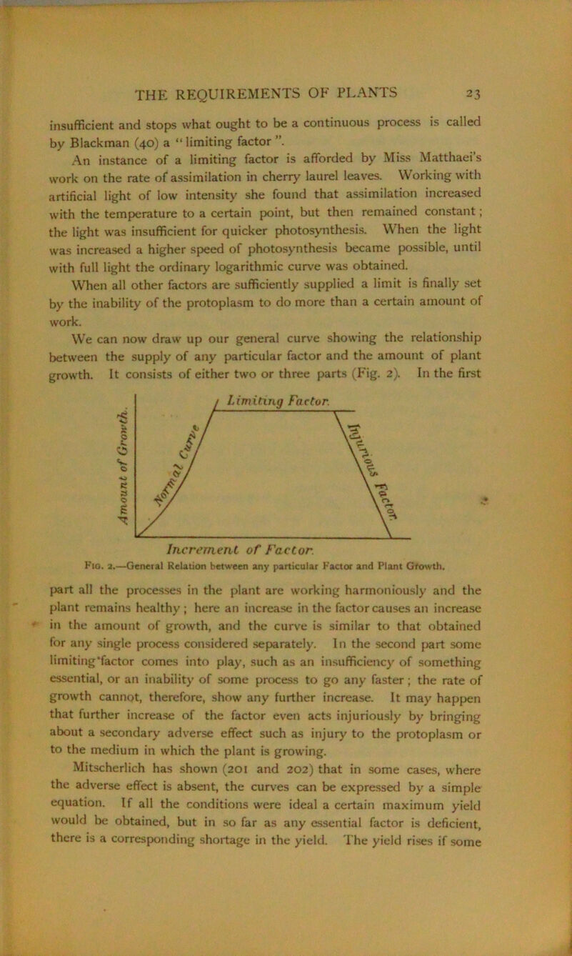 insufficient and stops what ought to be a continuous process is called by Blackman (40) a “ limiting factor ” An instance of a limiting factor is afforded by Miss Matthaei s work on the rate of assimilation in cherry laurel leaves. Working with artificial light of low intensity she found that assimilation increased with the temperature to a certain point, but then remained constant; the light was insufficient for quicker photosynthesis. When the light was increased a higher speed of photosynthesis became possible, until with full light the ordinary logarithmic curve was obtained. When all other factors are sufficiently supplied a limit is finally set by the inability of the protoplasm to do more than a certain amount of work. We can now draw up our general curve showing the relationship between the supply of any particular factor and the amount of plant growth. It consists of either two or three parts (Fig. 2). In the first Fio. 2.—General Relation between any particular Factor and Plant Growth. part all the processes in the plant are working harmoniously and the plant remains healthy ; here an increase in the factor causes an increase in the amount of growth, and the curve is similar to that obtained for any single process considered separately. In the second part some limiting’factor comes into play, such as an insufficiency of something essential, or an inability of some process to go any faster; the rate of growth cannot, therefore, show any further increase. It may happen that further increase of the factor even acts injuriously by bringing about a secondary adverse effect such as injury to the protoplasm or to the medium in which the plant is growing. Mitscherlich has shown (201 and 202) that in some cases, where the adverse effect is absent, the curves can be expressed by a simple equation. If all the conditions were ideal a certain maximum yield would be obtained, but in so far as any essential factor is deficient, there is a corresponding shortage in the yield. The yield rises if some
