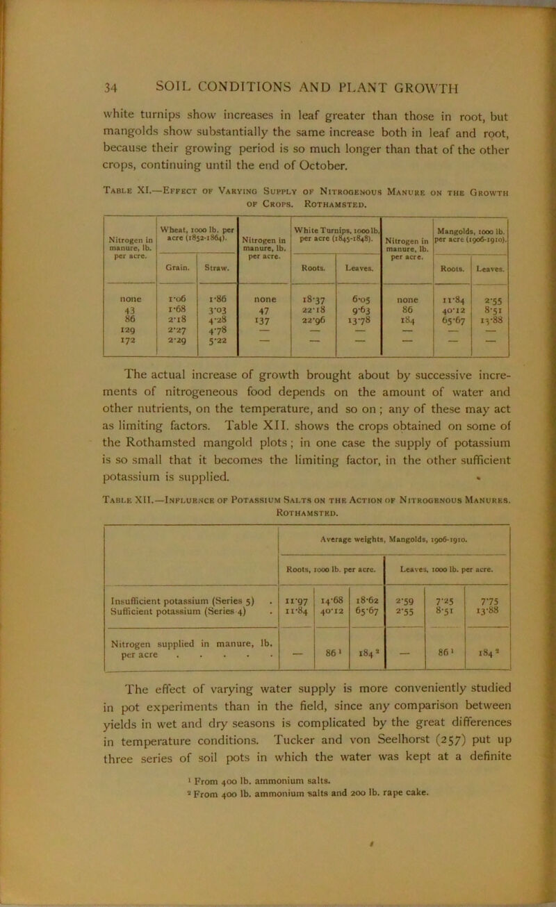 white turnips show increases in leaf greater than those in root, but mangolds show substantially the same increase both in leaf and root, because their growing period is so much longer than that of the other crops, continuing until the end of October. Table XI.—Effect of Varying Supply of Nitrogenous Manure on the Growth of Crops. Rothamsted. Nitrogen in manure, lb. per acre. Wheat, 1000 lb. per acre (1852-1864). Nitrogen in manure, lb. per acre. White Turnips, iooolb. per acre (1845-1848). Nitrogen in manure, lb. per acre. Mangolds, 1000 lb. per acre (1906-1910). Grain. Straw. Roots. Leaves. Roots. Leaves. none 1-06 1-86 none 18-37 6-05 none 11’84 2-55 43 1-68 3‘03 47 22’18 963 86 40*12 8-51 86 2*18 4-28 137 22’96 1378 184 65-67 13-88 129 2-27 478 — — — — — — 172 2-2g 5*22  ' ” ’ 1 The actual increase of growth brought about by successive incre- ments of nitrogeneous food depends on the amount of water and other nutrients, on the temperature, and so on ; any of these may act as limiting factors. Table XII. shows the crops obtained on some of the Rothamsted mangold plots; in one case the supply of potassium is so small that it becomes the limiting factor, in the other sufficient potassium is supplied. » Table XII.—Influence of Potassium Salts on the Action of Nitrogenous Manures. Rothamsted. Average weights, Mangolds, 1906-1910. Roots, 1000 lb. per acre. Leaves, 1000 lb. per acre. Insufficient potassium (Series 5) Sufficient potassium (Series 4) 11-97 11-84 14*68 40*12 18-62 65-67 2-59 2'55 7- 25 8- 51 775 13-88 Nitrogen supplied in manure, lb. per acre ..... — 86 1 184 — 86 1 1842 The effect of varying water supply is more conveniently studied in pot experiments than in the field, since any comparison between yields in wet and dry seasons is complicated by the great differences in temperature conditions. Tucker and von Seelhorst (257) put up three series of soil pots in which the water was kept at a definite 1 From 400 lb. ammonium salts. * From 400 lb. ammonium salts and 200 lb. rape cake. t