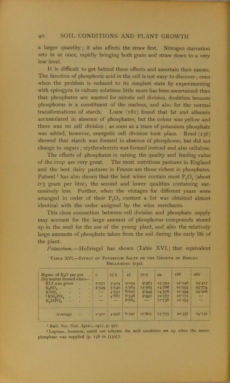 a larger quantity ; it also affects the straw first. Nitrogen starvation sets in at once, rapidly bringing both grain and straw down to a very low level. It is difficult to get behind these effects and ascertain their causes. The function of phosphoric acid in the cell is not easy to discover; even when the problem is reduced to its simplest state by experimenting with spirogyra in culture solutions little more has been ascertained than that phosphates are wanted for mitotic cell division, doubtless because phosphorus is a constituent of the nucleus, and also for the normal transformations of starch. Loew (181) found that fat and albumin accumulated in absence of phosphates, but the colour was yellow and there was no cell division ; as soon as a trace of potassium phosphate was added, however, energetic cell division took place. Reed (236) showed that starch was formed in absence of phosphorus, but did not change to sugars ; erythrodextrin was formed instead and also cellulose. The effects of phosphates in raising the quality and feeding value of the crop are very great. The most nutritious pastures in England and the best dairy pastures in France are those richest in phosphates. Paturel 1 has also shown that the best wines contain most P205 (about 0 3 gram per litre), the second and lower qualities containing suc- cessively less. Further, when the vintages for different years were arranged in order of their P205 content a list was obtained almost identical with the order assigned by the wine merchants. This close connection between cell division and phosphate supply may account for the large amount of phosphorus compounds stored up in the seed for the use of the young plant, and also the relatively large amounts of phosphate taken from the soil during the early life of the plant. Potassium.—Hellriegel has shown (Table XVI.) that equivalent Table XVI.—Effect of Potassium Salts on the Growth of Barley. Hellriegel (131). Mgms. of Ka0 per pot O 23-5 47 70-5 94 188 N 00 N Dry matter formed when— KCI was given 2-27I 5HI4 9-024 9-963 15322 21-246 24-417 KaS04 .... 2‘549 5-140 5-283 13-363 14-768 21-593 23-774 KNO, .... — 4-552 6-621 9-949 14-576 21-499 24-206 KHaP04 . — 4-687 6-346 9-93I 12-377 17-171 — KaHP04 6-684 “ 11736 20-255 ~ Average 2*410 4-948 6791 io-8oi 13-755 20*357 24132 1 Bull. Soc. Nat. Agric., 1911, p. 977. a Lupines, however, could not tolerate the acid condition set up when the mono- phosphate was supplied (p. 138 in (130)).