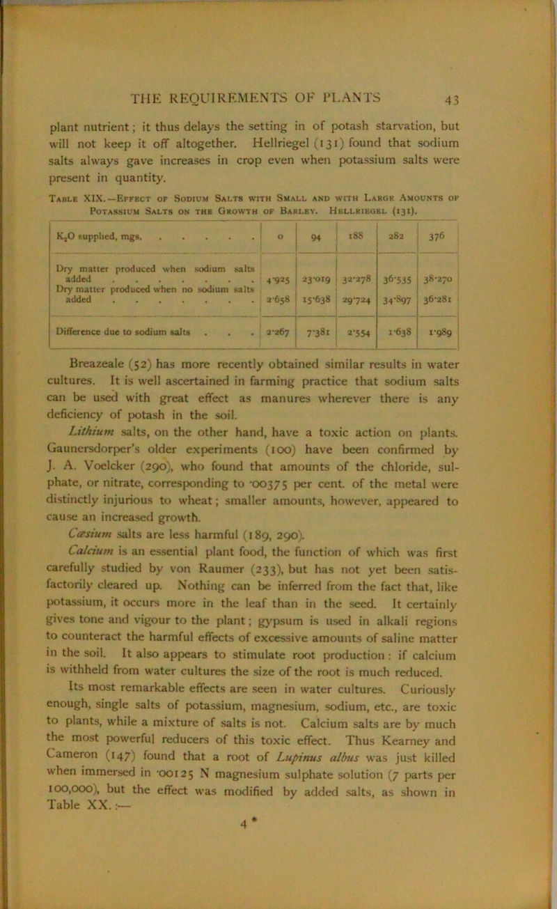 plant nutrient; it thus delays the setting In of potash starvation, but will not keep it off altogether. Hellriegel (i 31) found that sodium salts always gave increases in crop even when potassium salts were present in quantity. Table XIX.—Effect of Sodium Salts with Small and with Larok Amounts of Potassium Salts on the Growth of Barley. Hellriegel (131). Ks0 supplied, mgs 0 94 188 282 376 Dry matter produced when sodium salts added 4-925 23-019 { 32-278 36-535 38-270 Dry matter produced when no sodium salts added 2658 15-638 29724 34-»97 36-281 Difference due to sodium salts ■ 2-267 7-381 2-554 1638 1-989 Breazeale (52) has more recently obtained similar results in water cultures. It is well ascertained in farming practice that sodium salts can be used with great effect as manures wherever there is any deficiency of potash in the soil. Lithium salts, on the other hand, have a toxic action on plants. Gaunersdorper’s older experiments (100) have been confirmed by J. A. Voelcker (290), who found that amounts of the chloride, sul- phate, or nitrate, corresponding to 00375 per cent, of the metal were distinctly injurious to wheat; smaller amounts, however, appeared to cause an increased growth. Ccesium salts are less harmful (189, 290). Calcium is an essential plant food, the function of which was first carefully studied by von Raumer (233), but has not yet been satis- factorily clearer! up. Nothing can be inferred from the fact that, like potassium, it occurs more in the leaf than in the seed. It certainly gives tone and vigour to the plant; gypsum is used in alkali regions to counteract the harmful effects of excessive amounts of saline matter in the soil. It also appears to stimulate root production : if calcium is withheld from water cultures the size of the root is much reduced. Its most remarkable effects are seen in water cultures. Curiously enough, single salts of potassium, magnesium, sodium, etc., are toxic to plants, while a mixture of salts is not. Calcium salts are by much the most powerful reducers of this toxic effect. Thus Kearney and Cameron (147) found that a root of Lupinus albus was just killed when immersed in '00125 N magnesium sulphate solution (7 parts per 100,000), but the effect was modified by added salts, as shown in Table XX. + 4